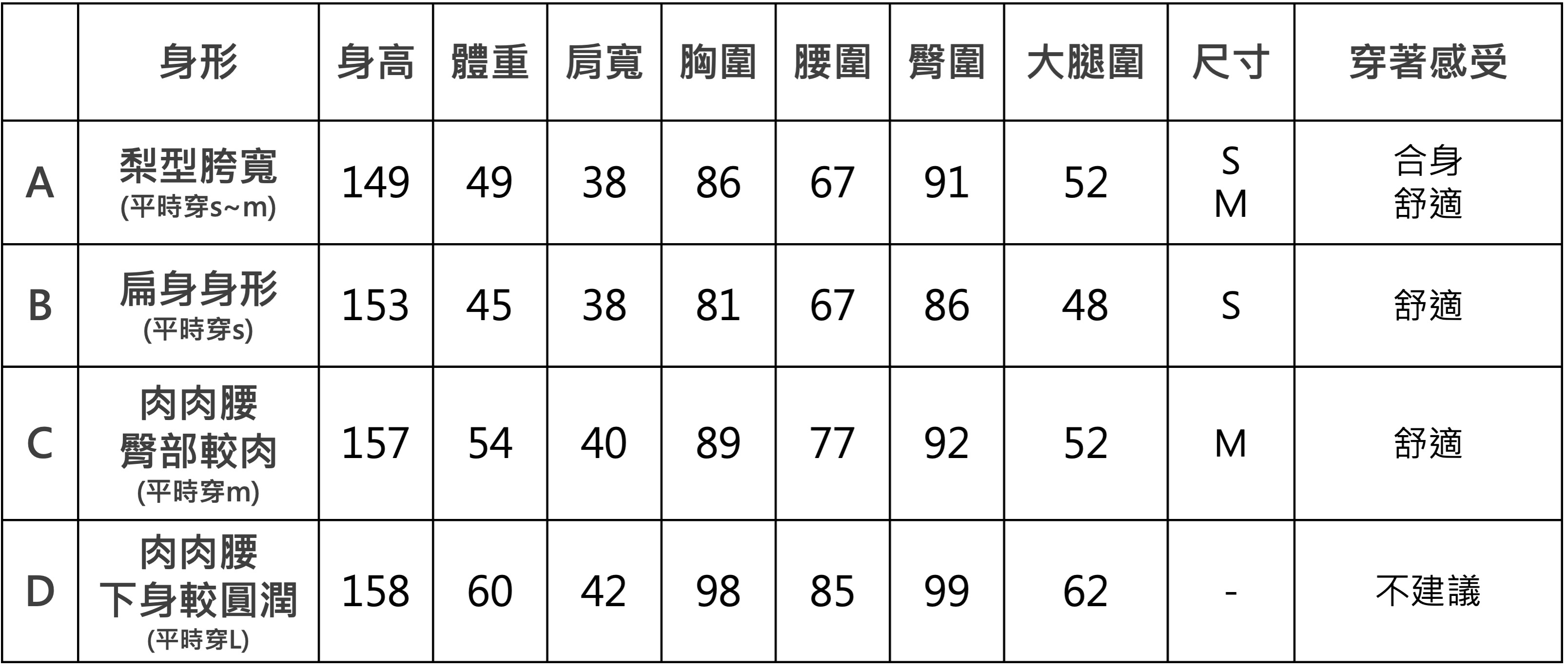 neat dress淡雅層次仙女垂墜長裙  
