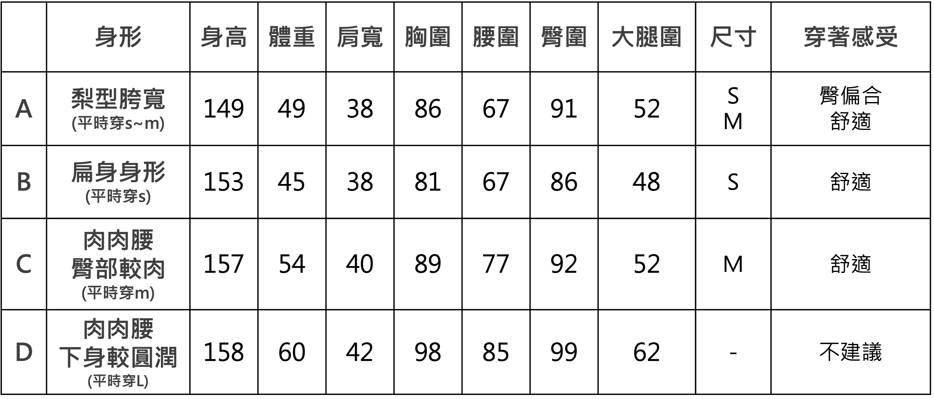 qmarket611直筒牛仔褲  