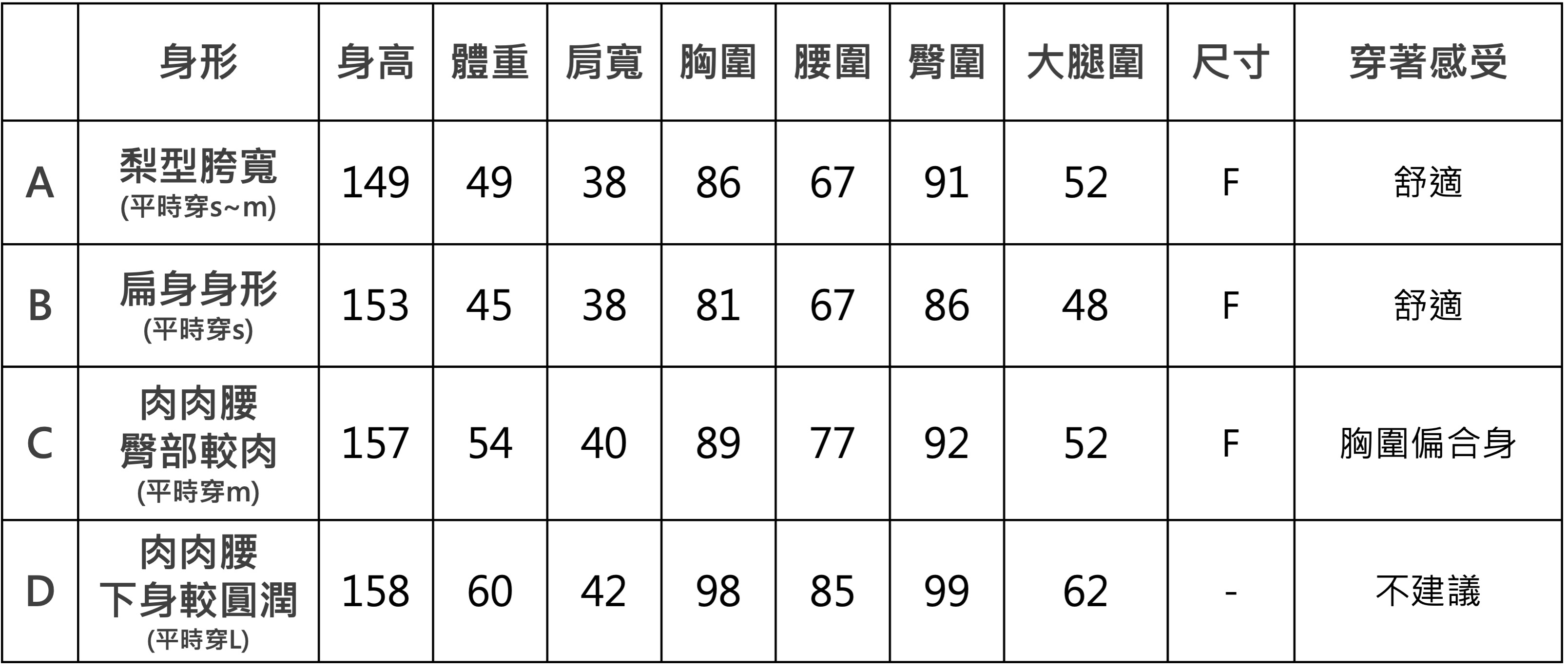 Agathe短袖洋裝&nbsp;  