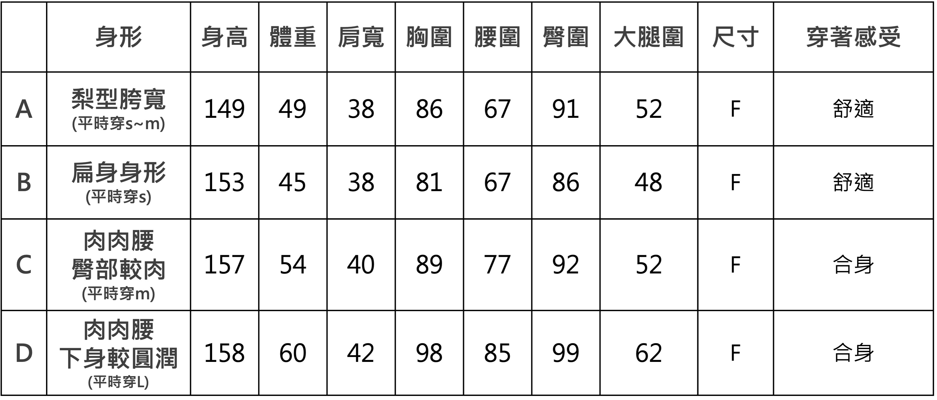 soil&nbsp;大挖背bratop  