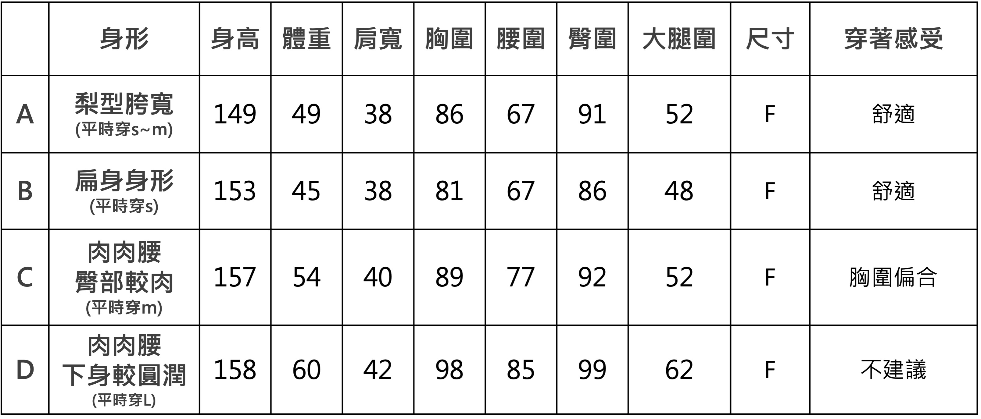 crong綁帶雪紡上衣  