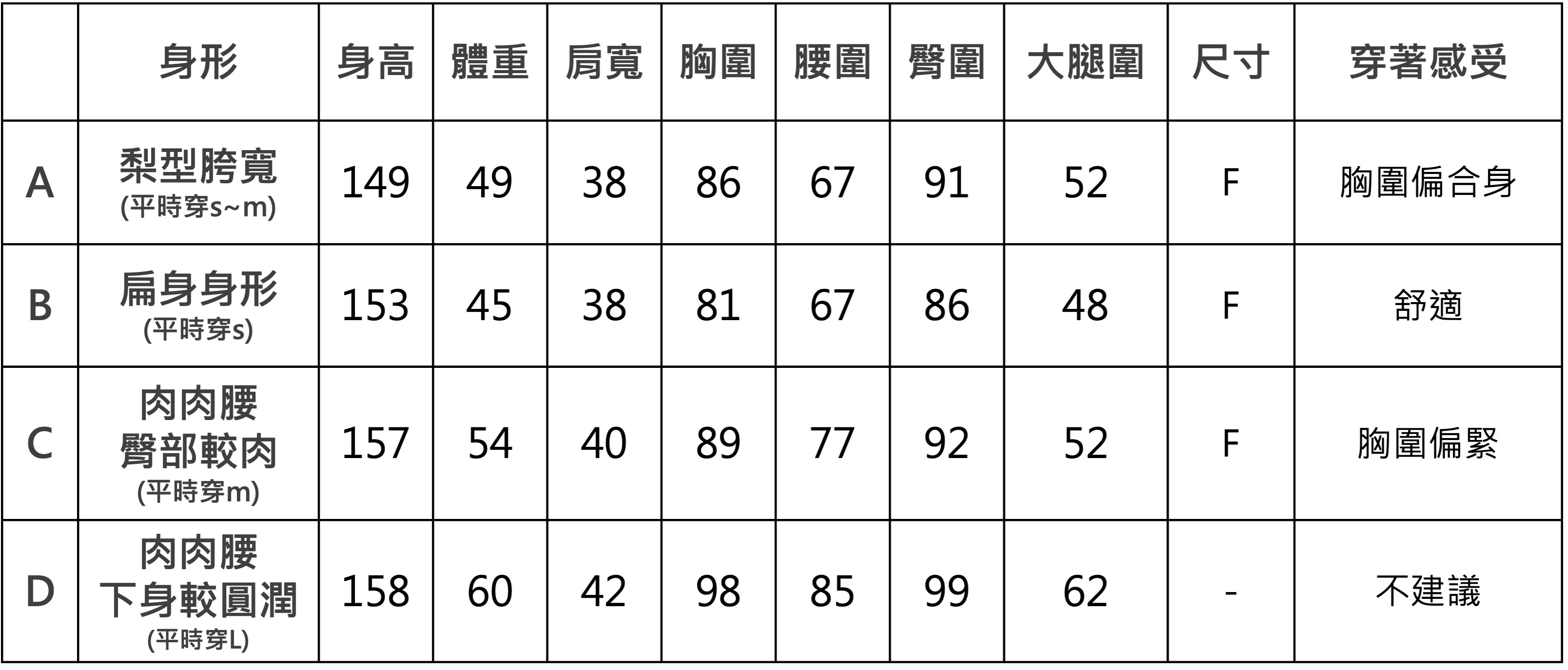 onni背心長洋  