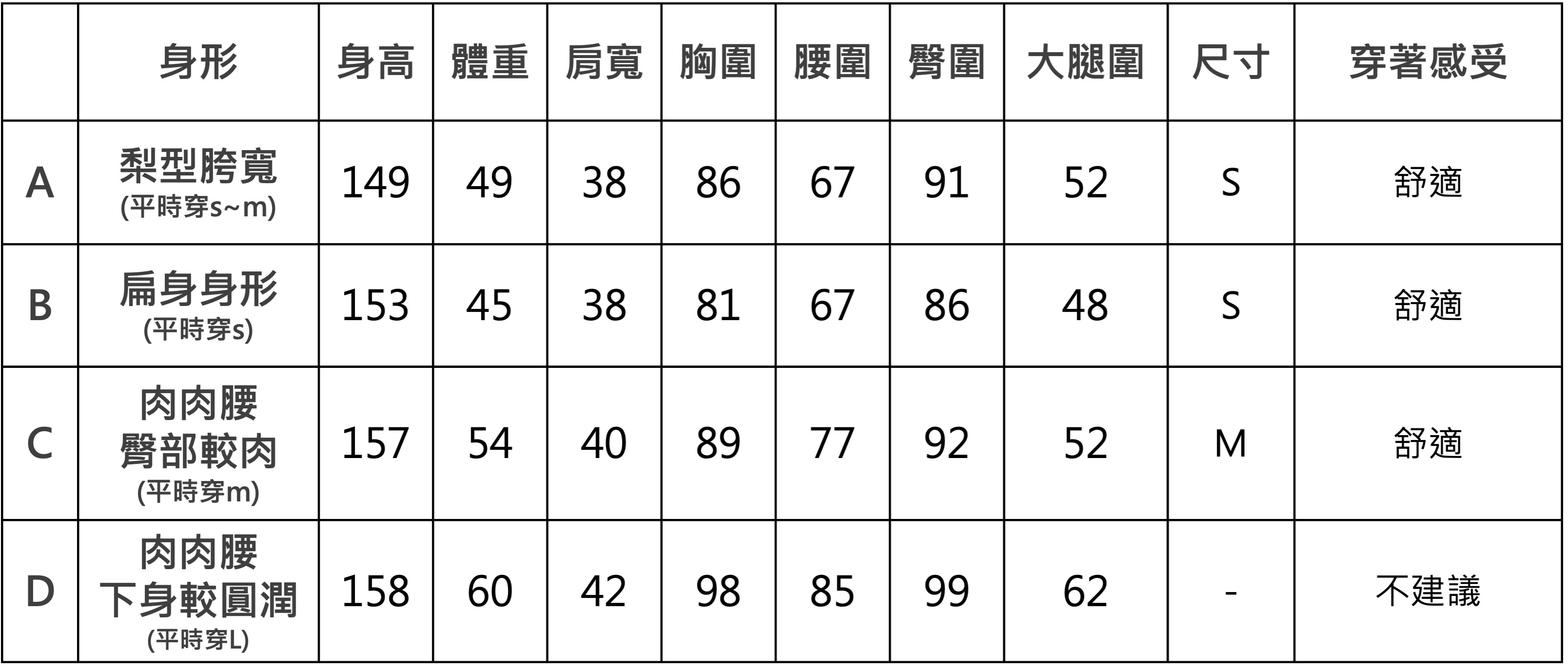 vetica褲裙  