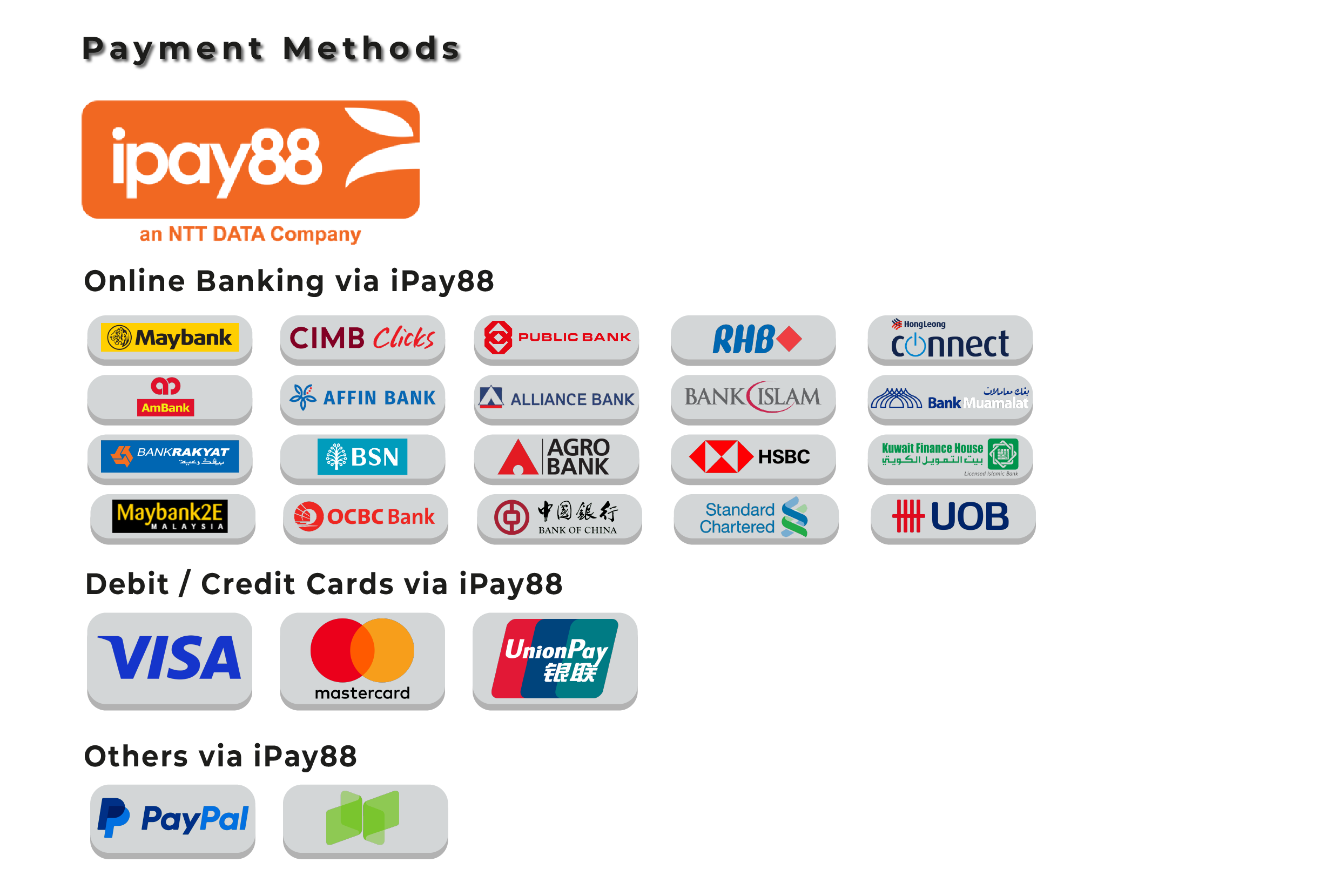 Payment Gateway-01