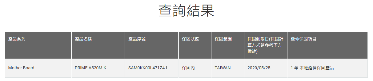 PRIME A520M-K-保固至2029.05.25-SAM0KK00L471Z4J