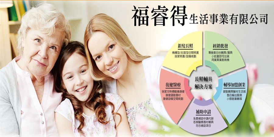 福睿得 | Fredlife