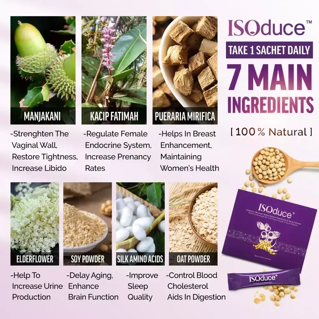 Isoduce-ingredient-EN-1