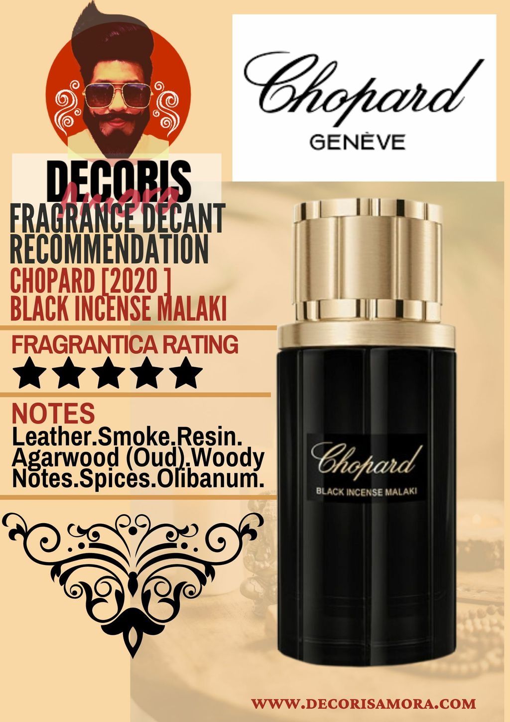 Chopard Black Incense Malaki - Perfume Decant – Decoris Amora Perfume ...