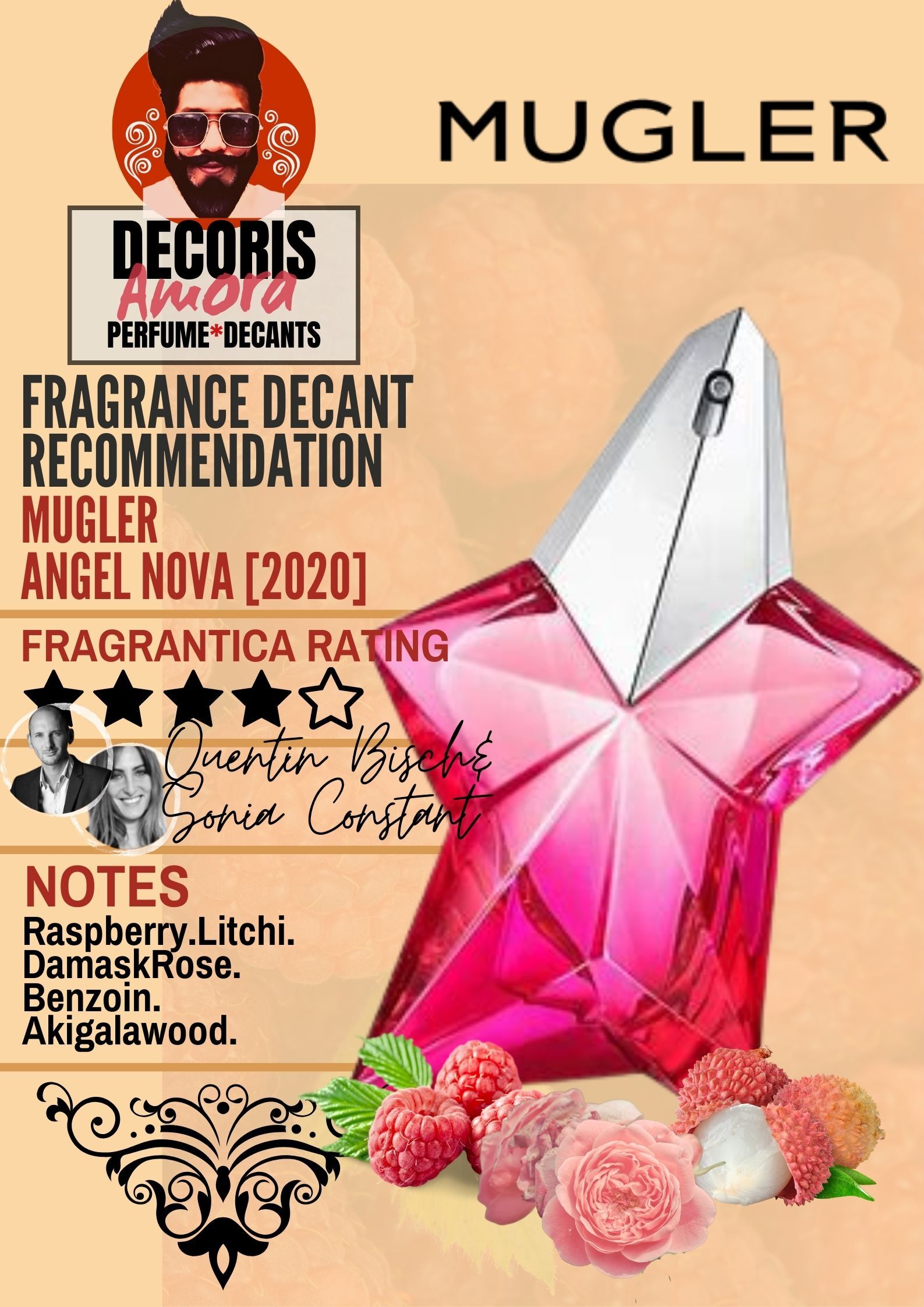 Mugler Angel Nova Perfume Decant – Decoris Amora Perfume Decant