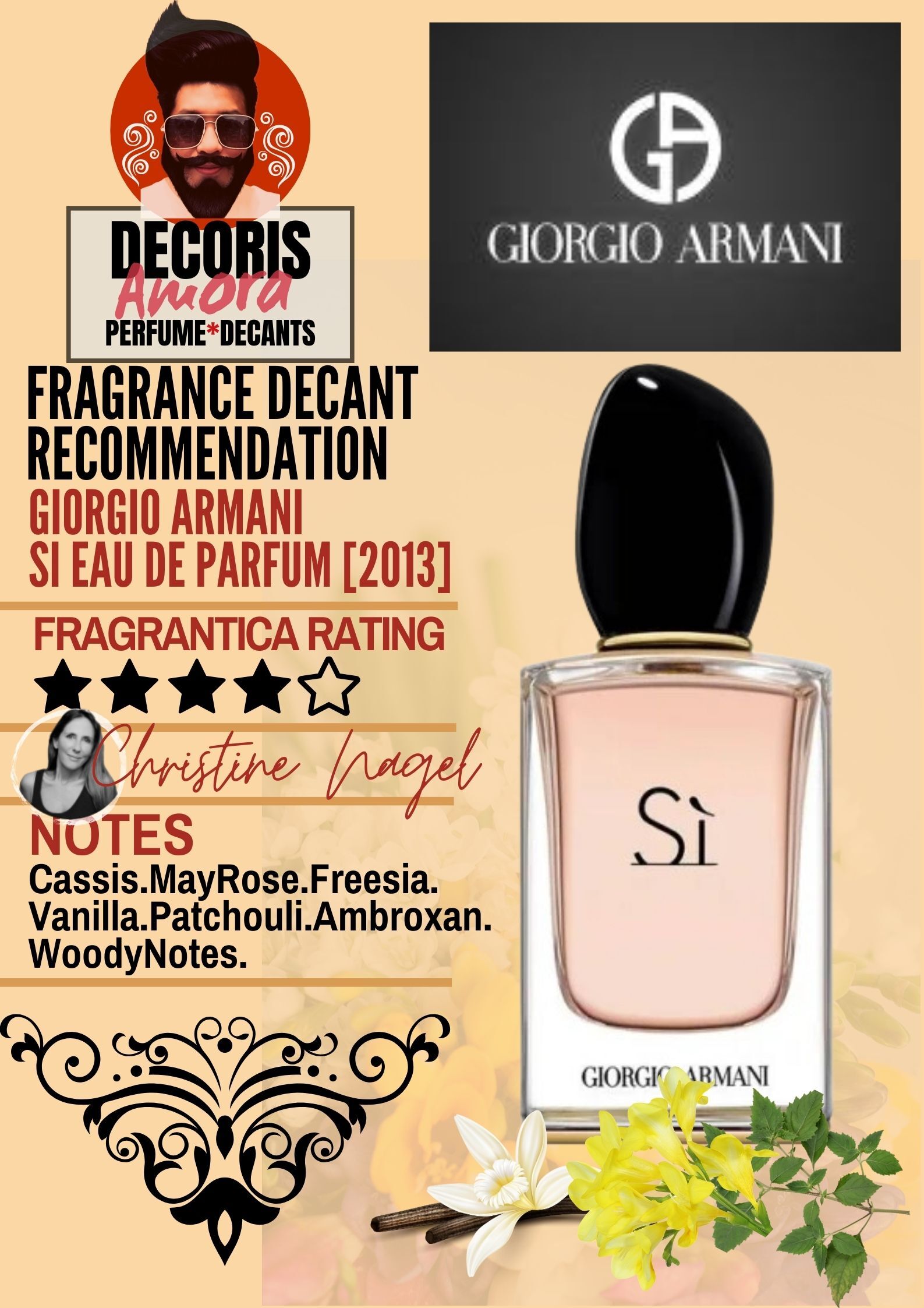 Giorgio armani si fragrantica online