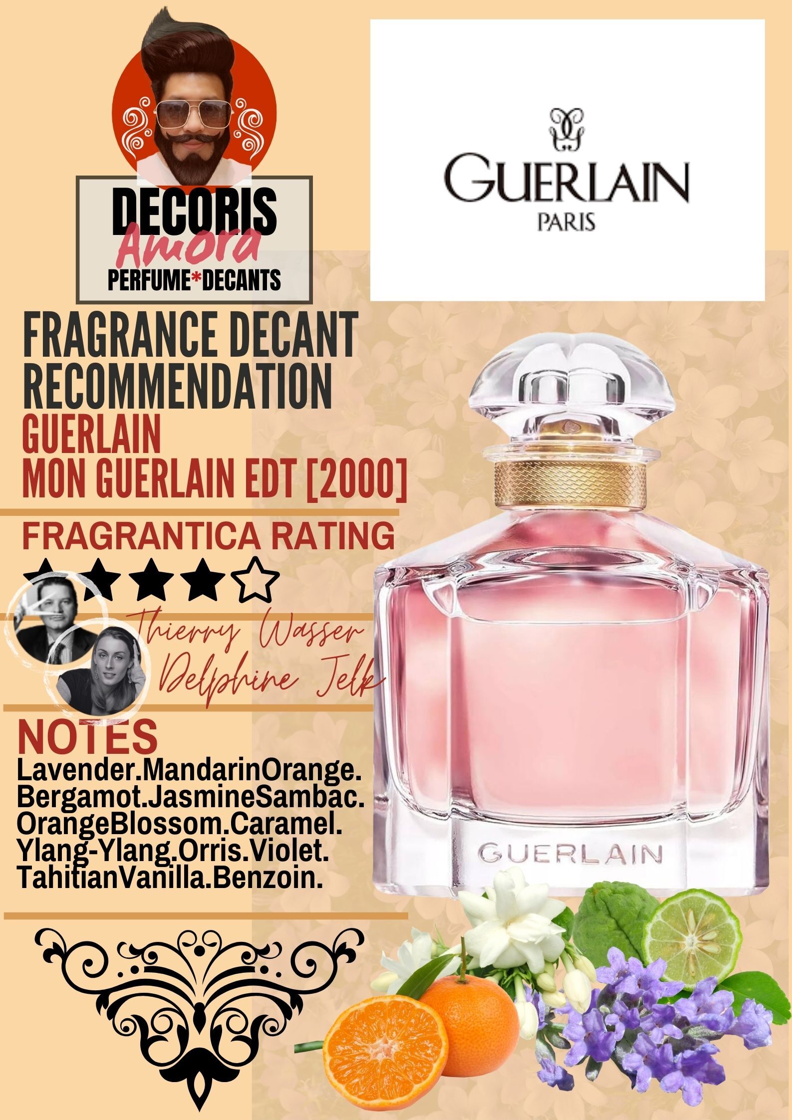 Habit Rouge Rose Rouge Fragrantica Guerlain Heritage Fragrantica