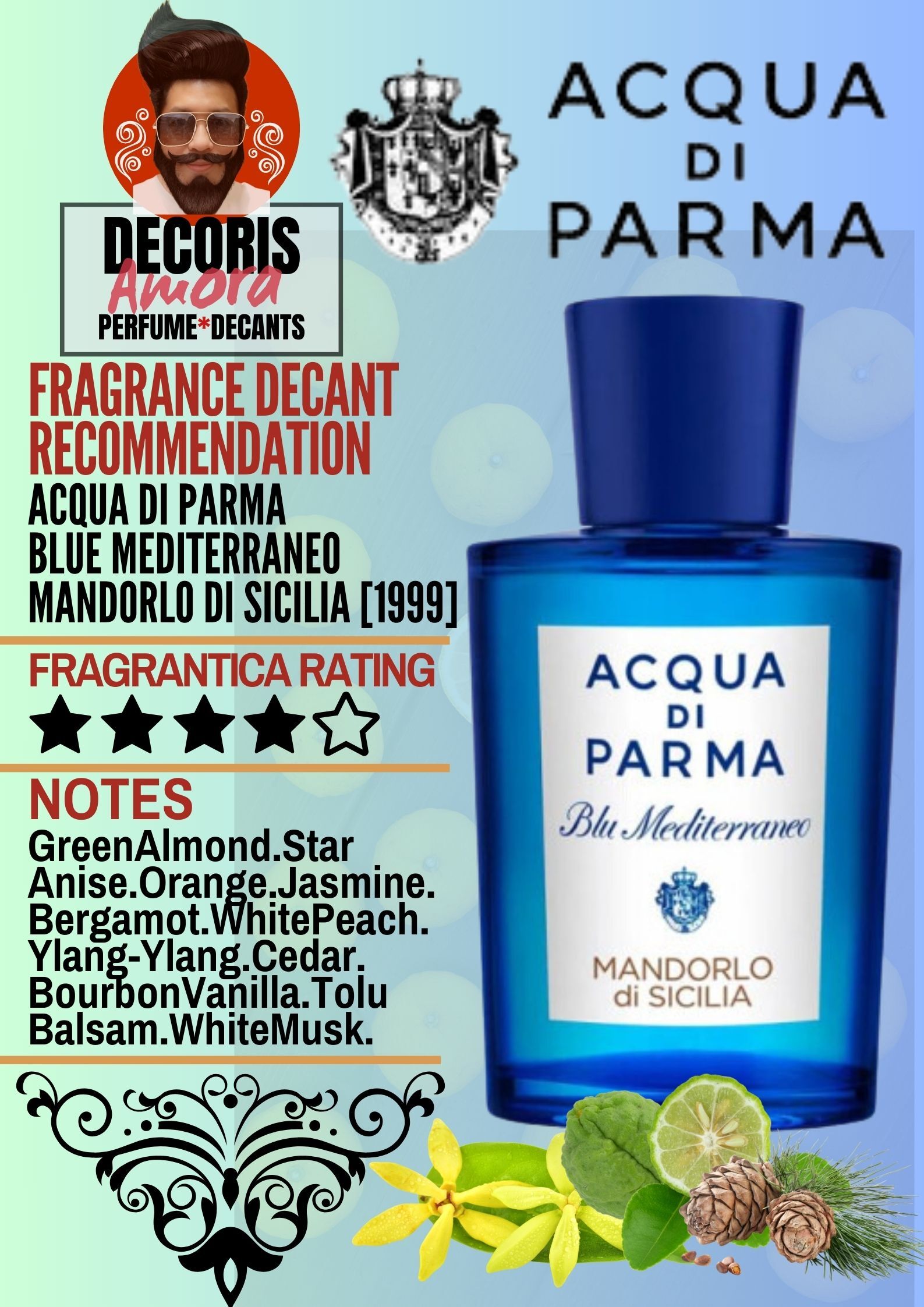 Mandorlo Acqua Di Parma Blue Bottle Acqua Di Parma Blu