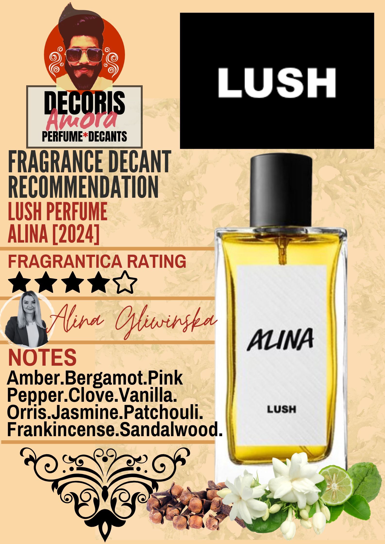 Lush Alina - Perfume Decant – Decoris Amora Perfume Decant