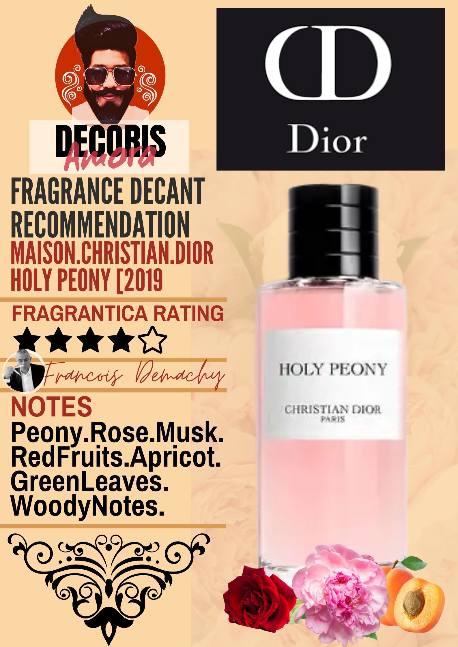 Dior La Collection Privee Holy Peony Perfume Decant