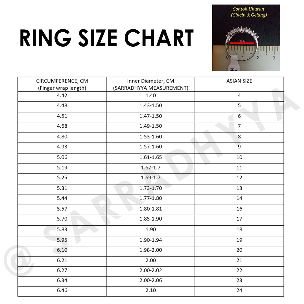 RING CHART.jpg