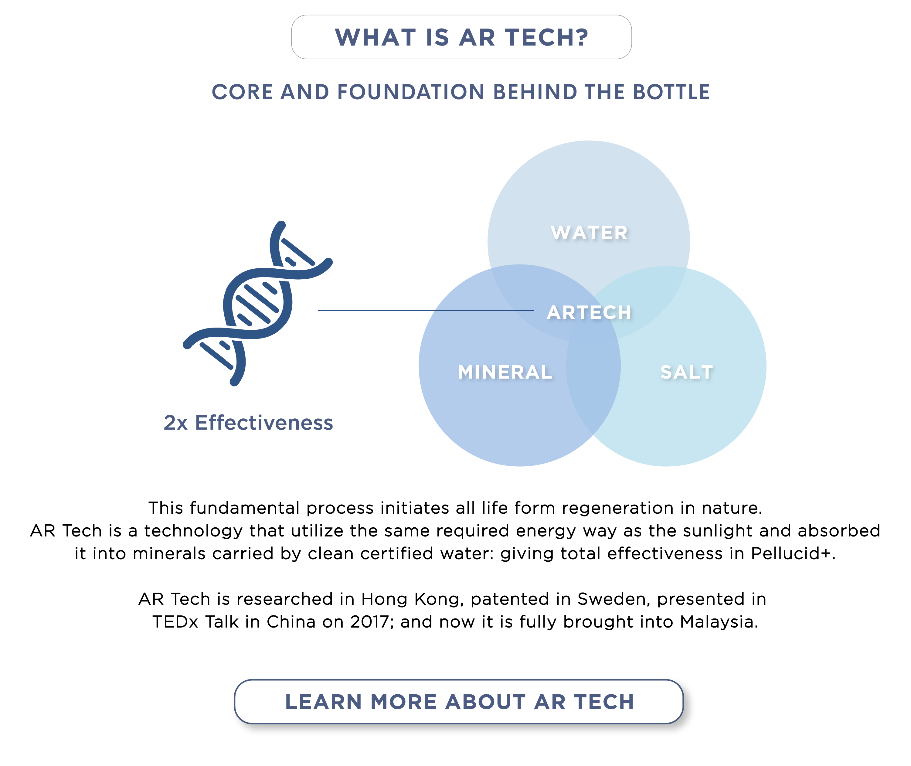 Ingredients (1)-06_1687167465