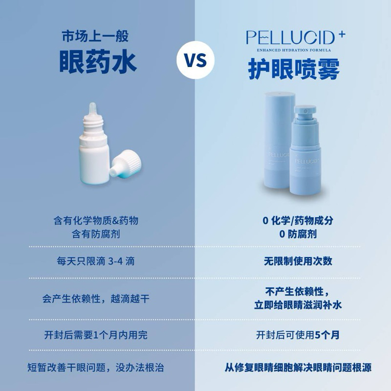 my-11134207-7r98r-lzq1wgyp7q0054