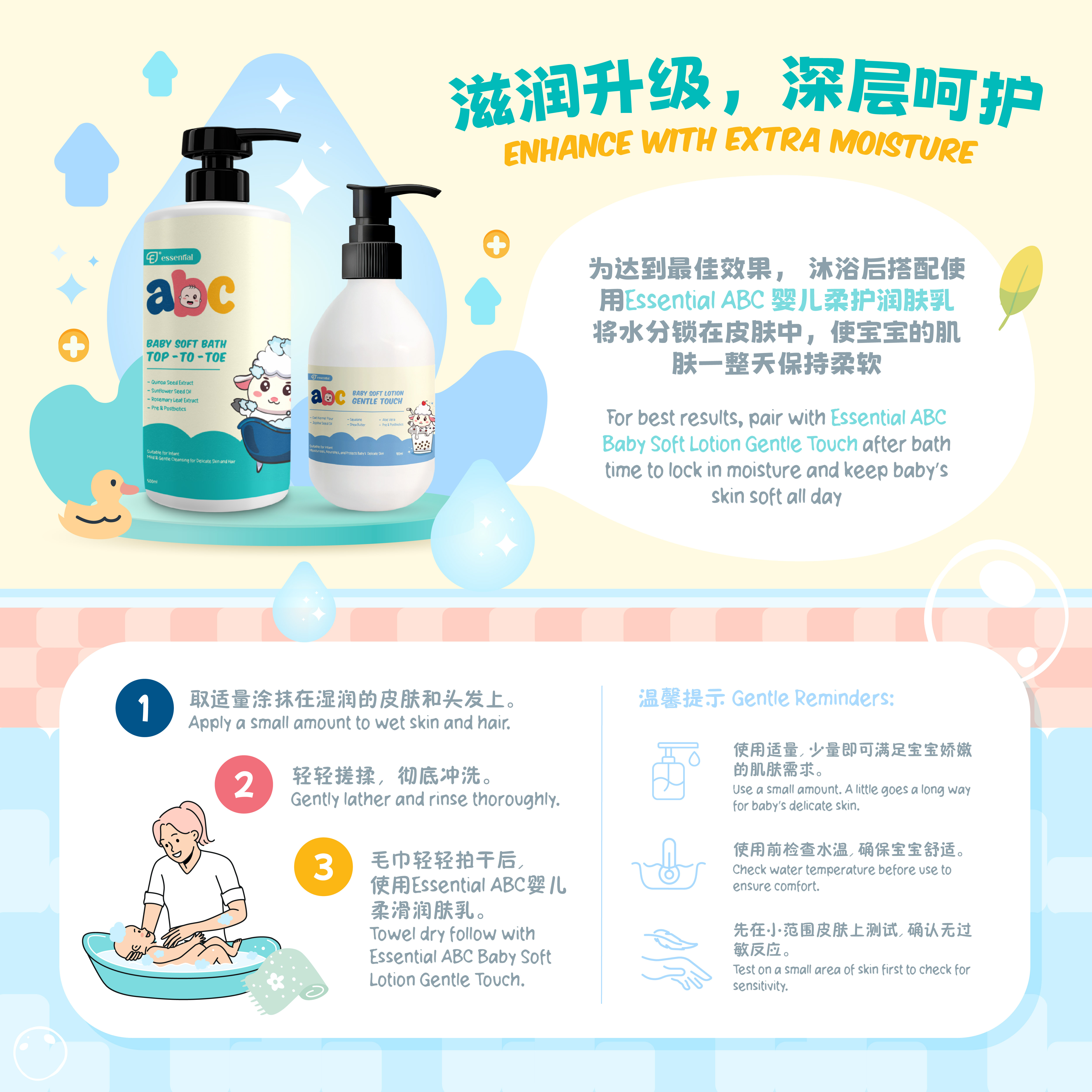 POSM_ABC Bath-06