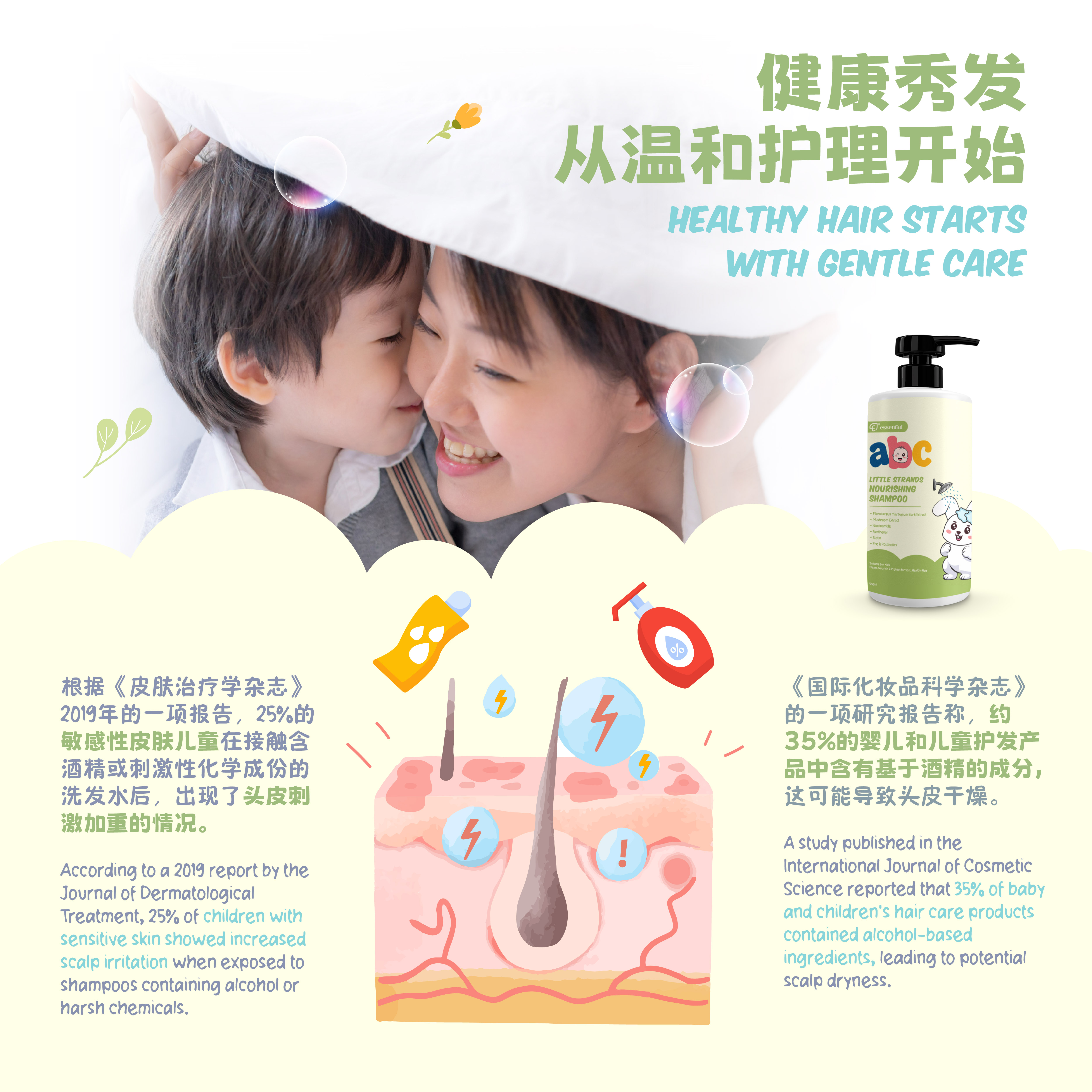 POSM_ABC Shampoo-02