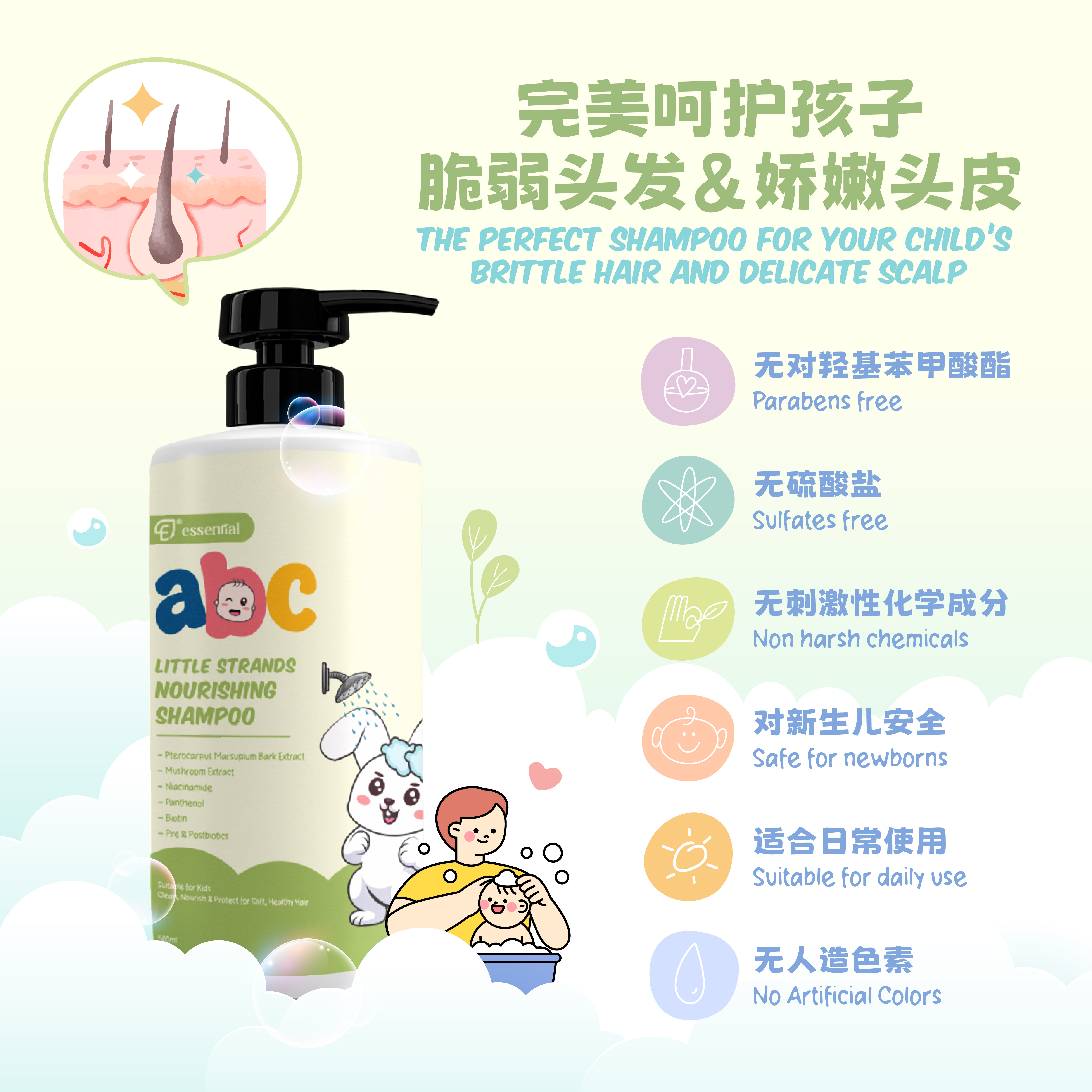 POSM_ABC Shampoo-05