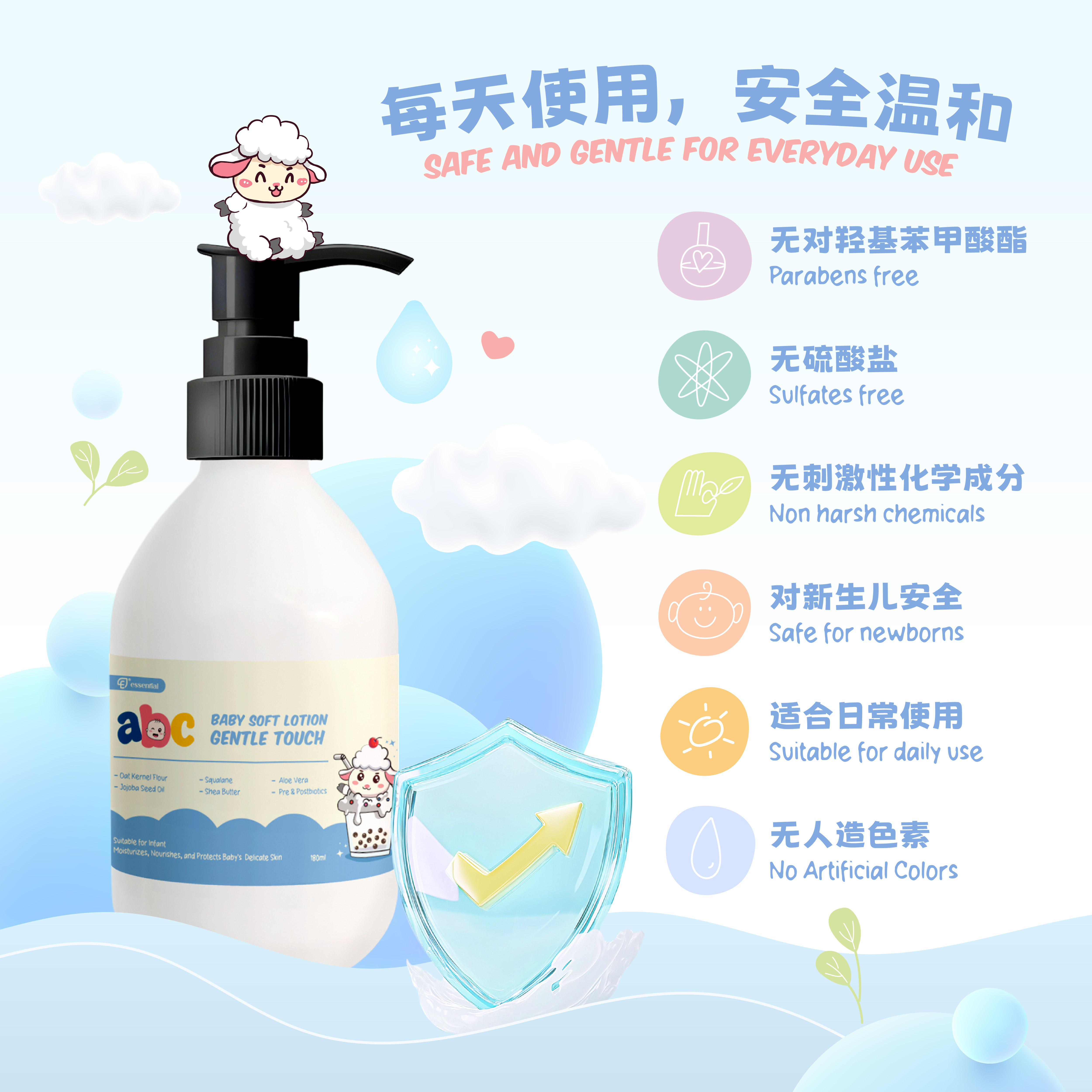 POSM_ABC Soft Lotion-05