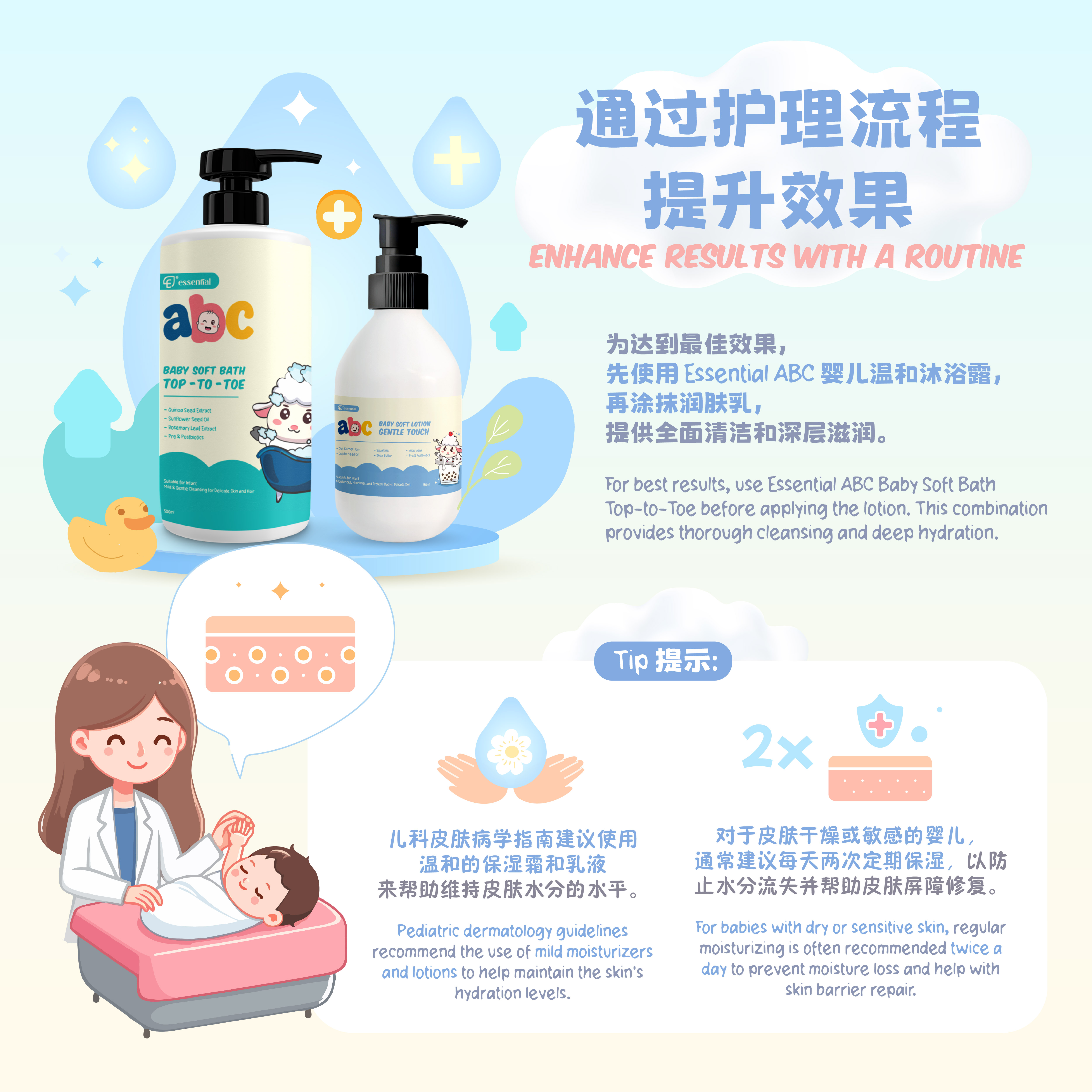 POSM_ABC Soft Lotion-06