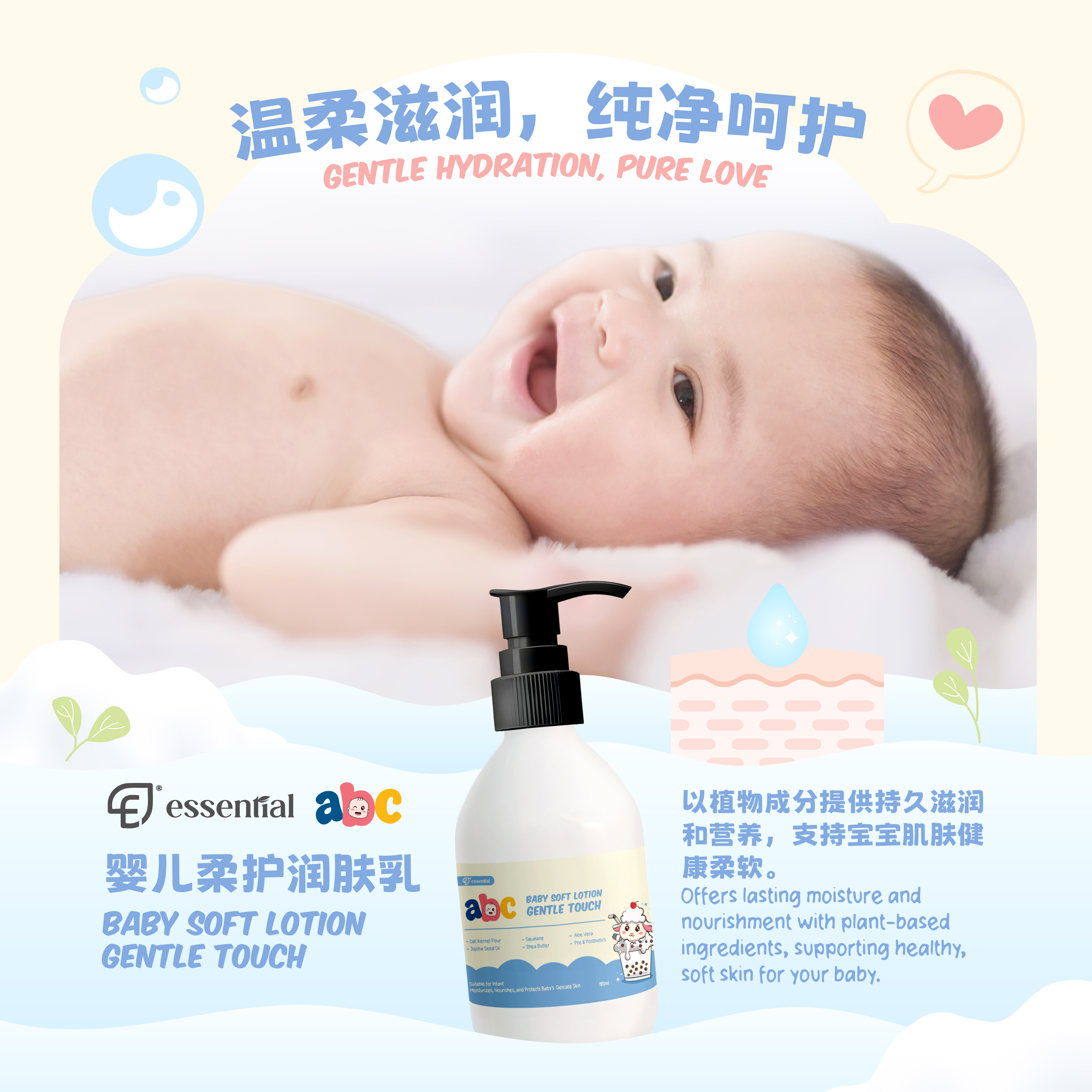 POSM_ABC Soft Lotion-09