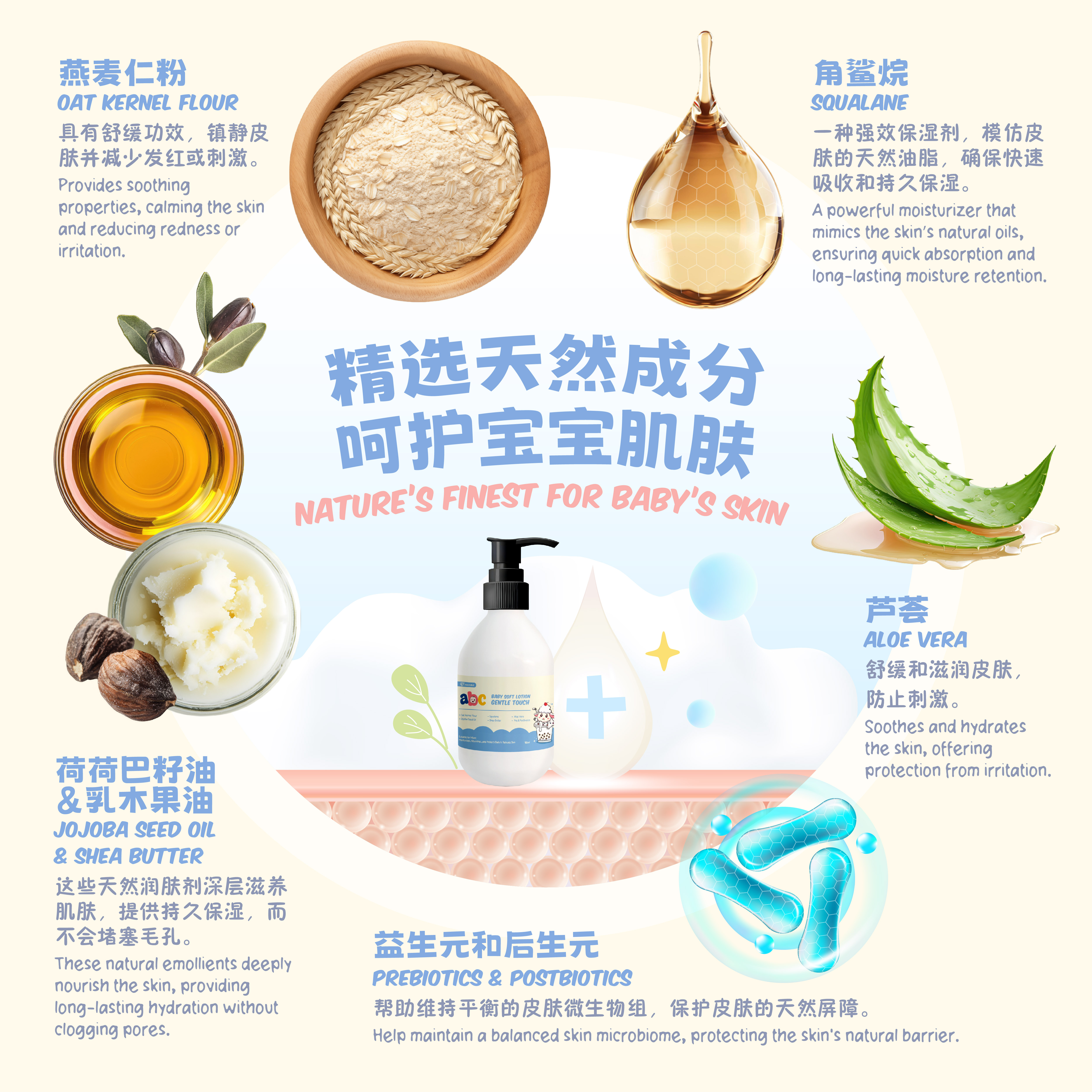 POSM_ABC Soft Lotion-04