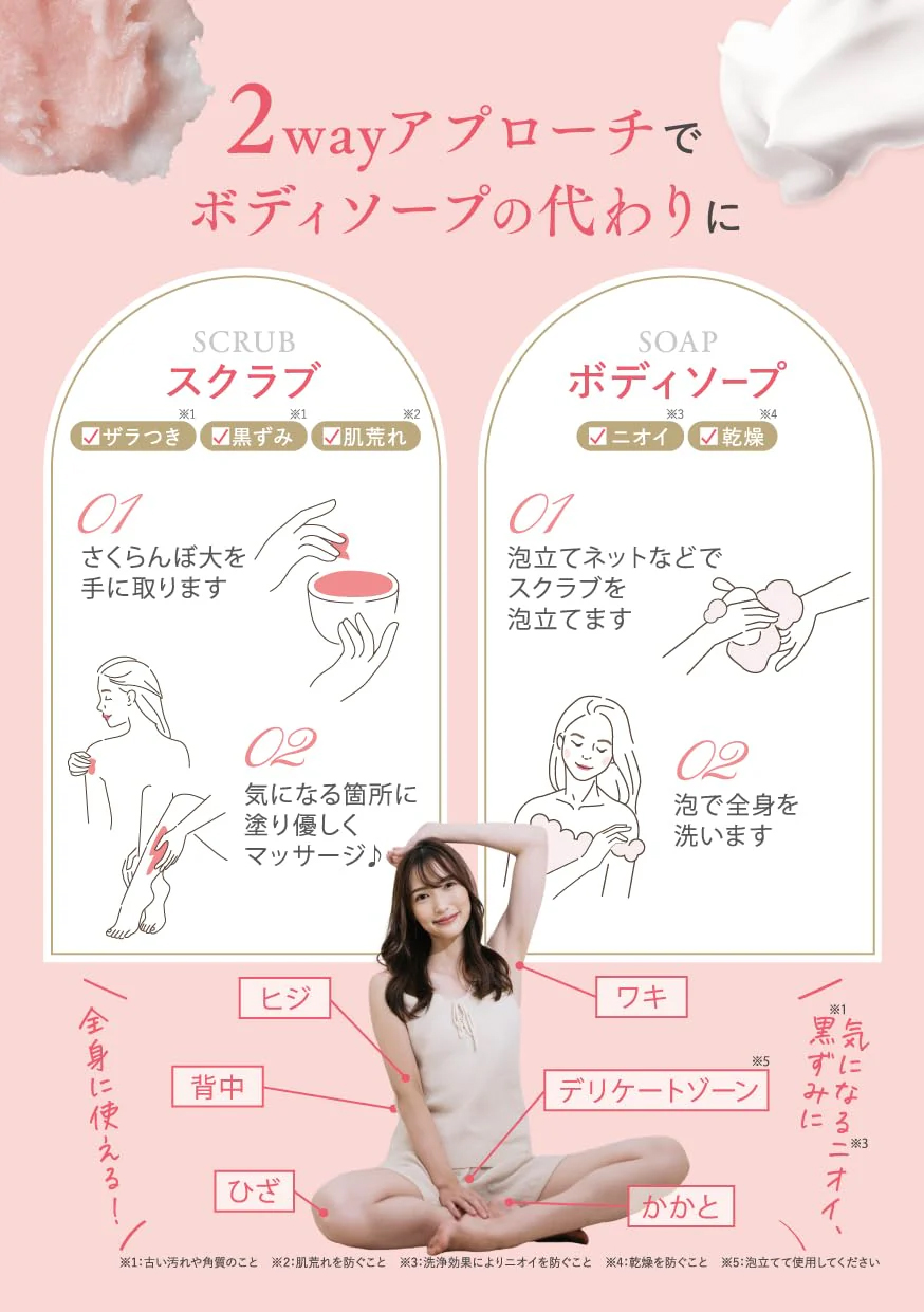 Ulrub 6