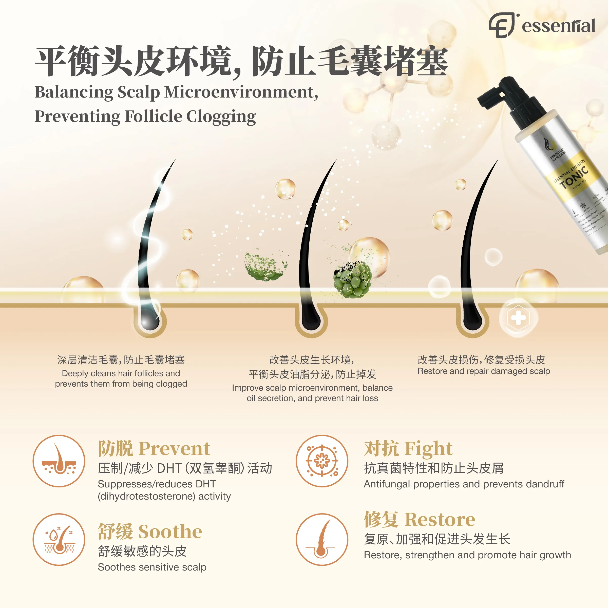 POSM_ Energize Hair Tonic_3