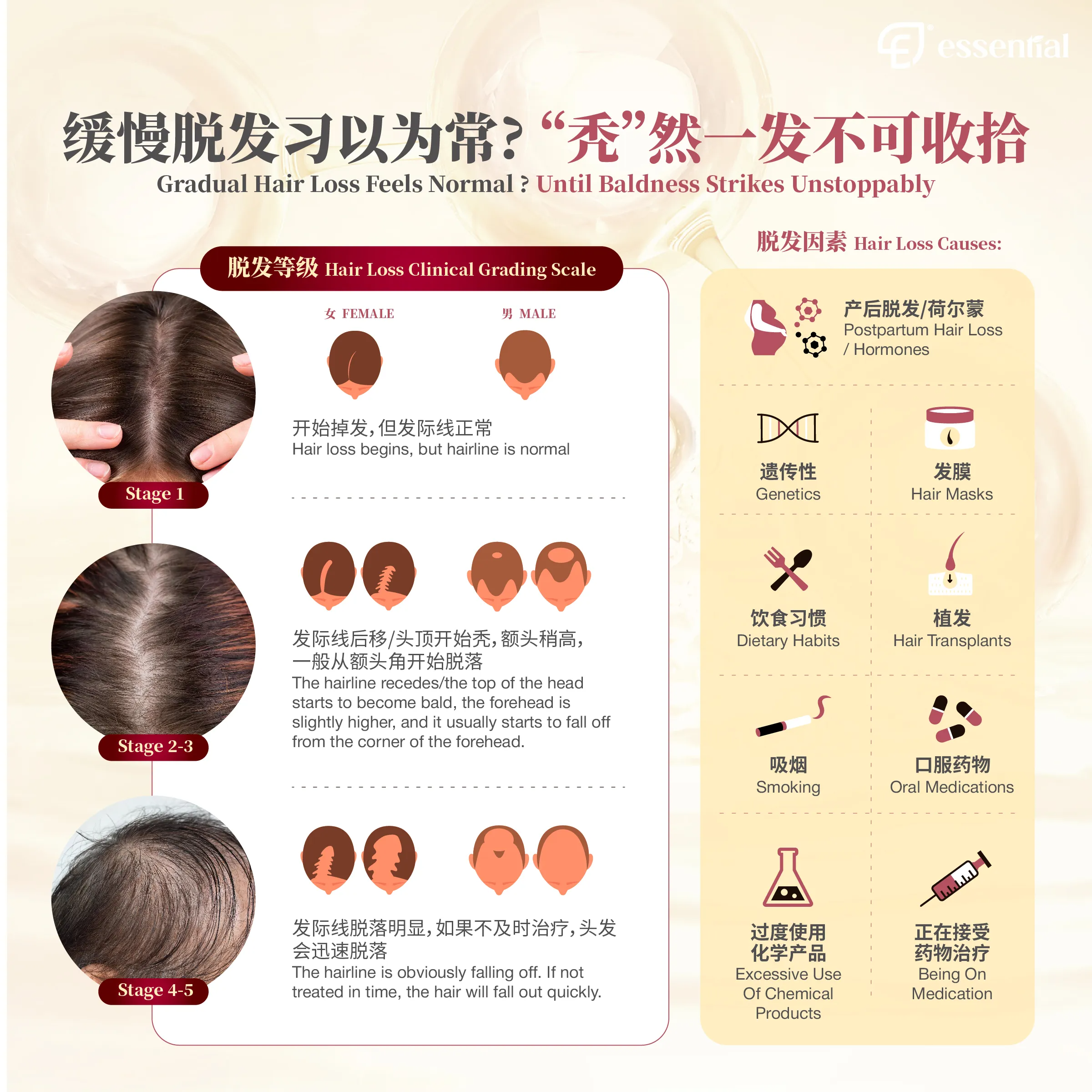 POSM_Active Ampoule_2