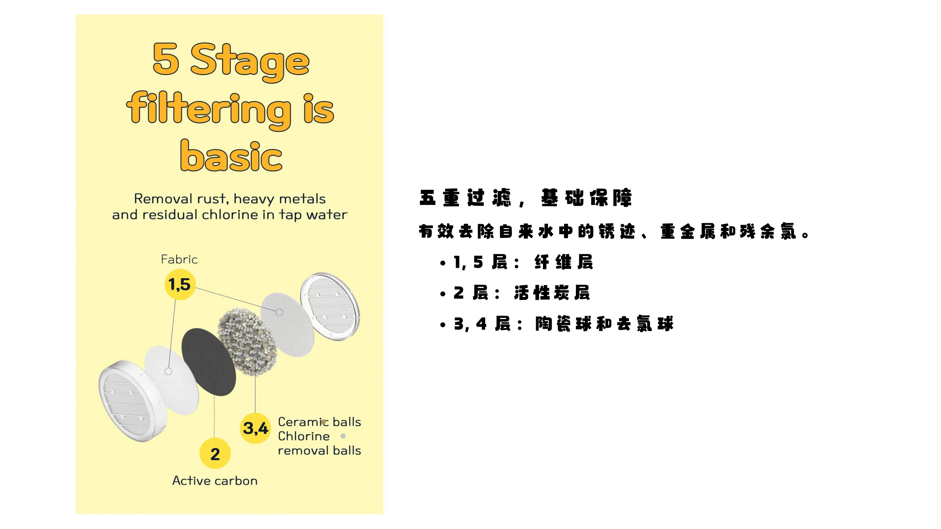 SINSU MINI 淋浴器_page-0005