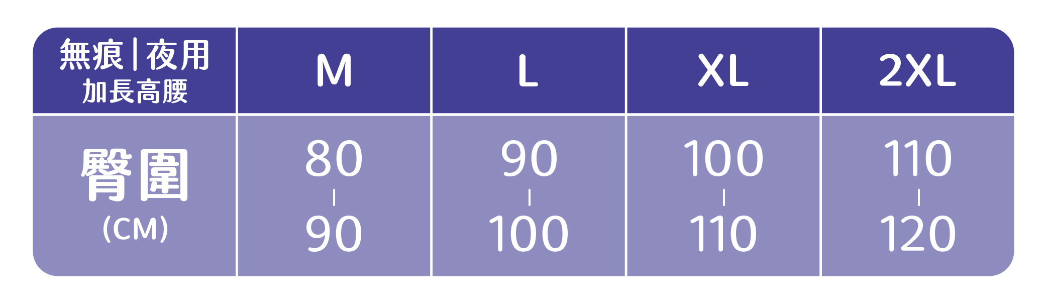 無痕｜夜用加長高腰吸血內褲 商品頁-圖11