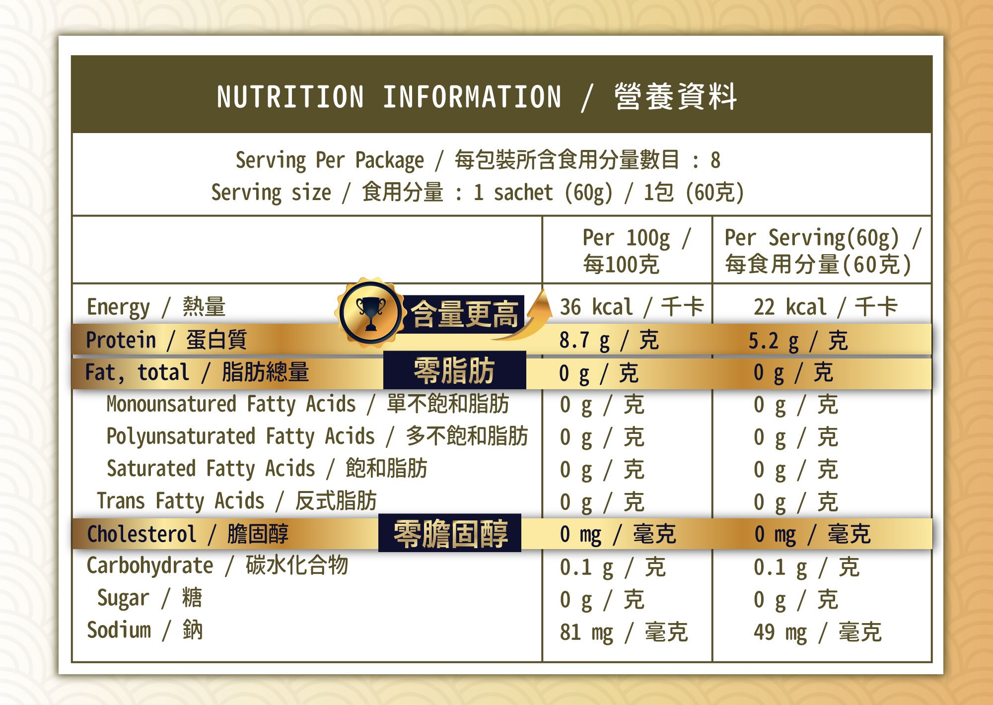 YUSAIKA-product-description_nutrition_1.jpg