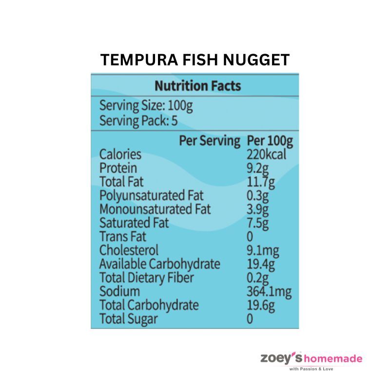 Copy-of-Nutrition-Facts-1