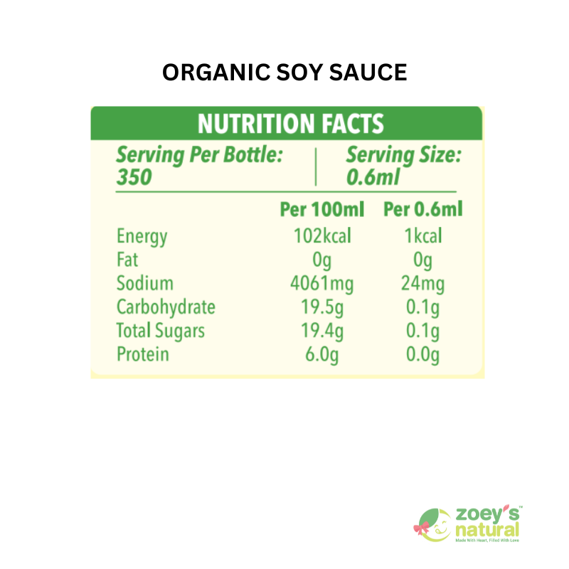 Copy-of-Nutrition-Facts-15