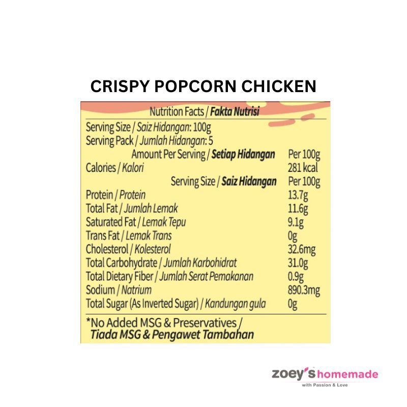 Copy-of-Nutrition-Facts-2