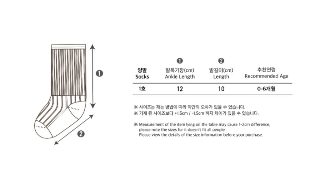 image_85FEC2BD-2CCC-4CF0-81F0-56BD94B4CA77_1741158446