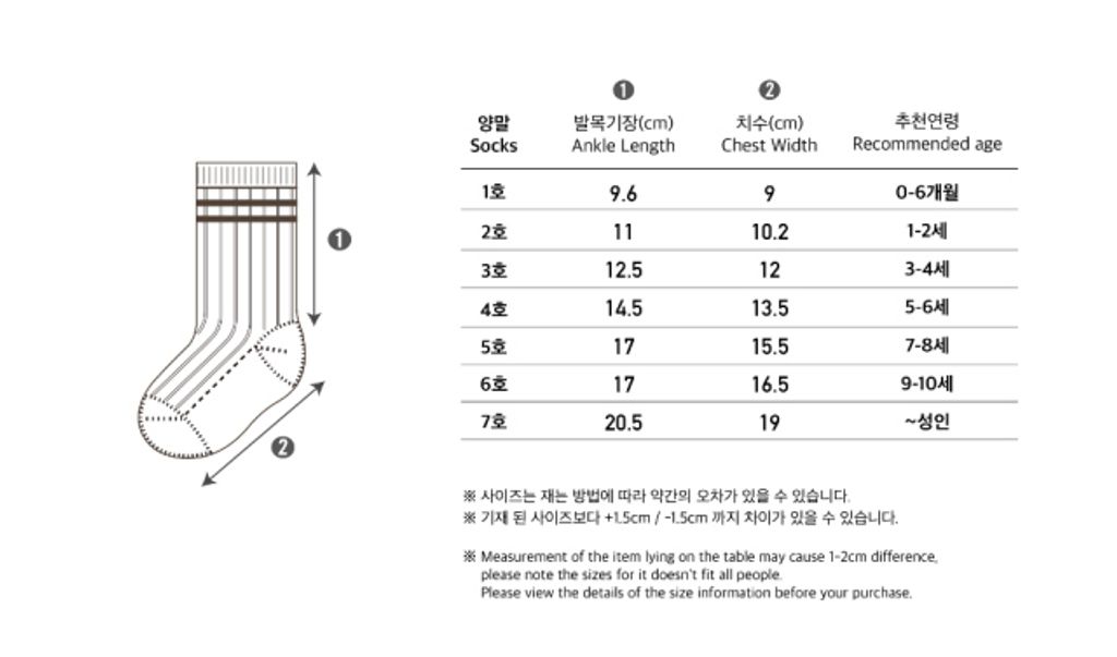 image_251CC386-7905-4224-A8B5-F23C6B9EA0D9_1741171189
