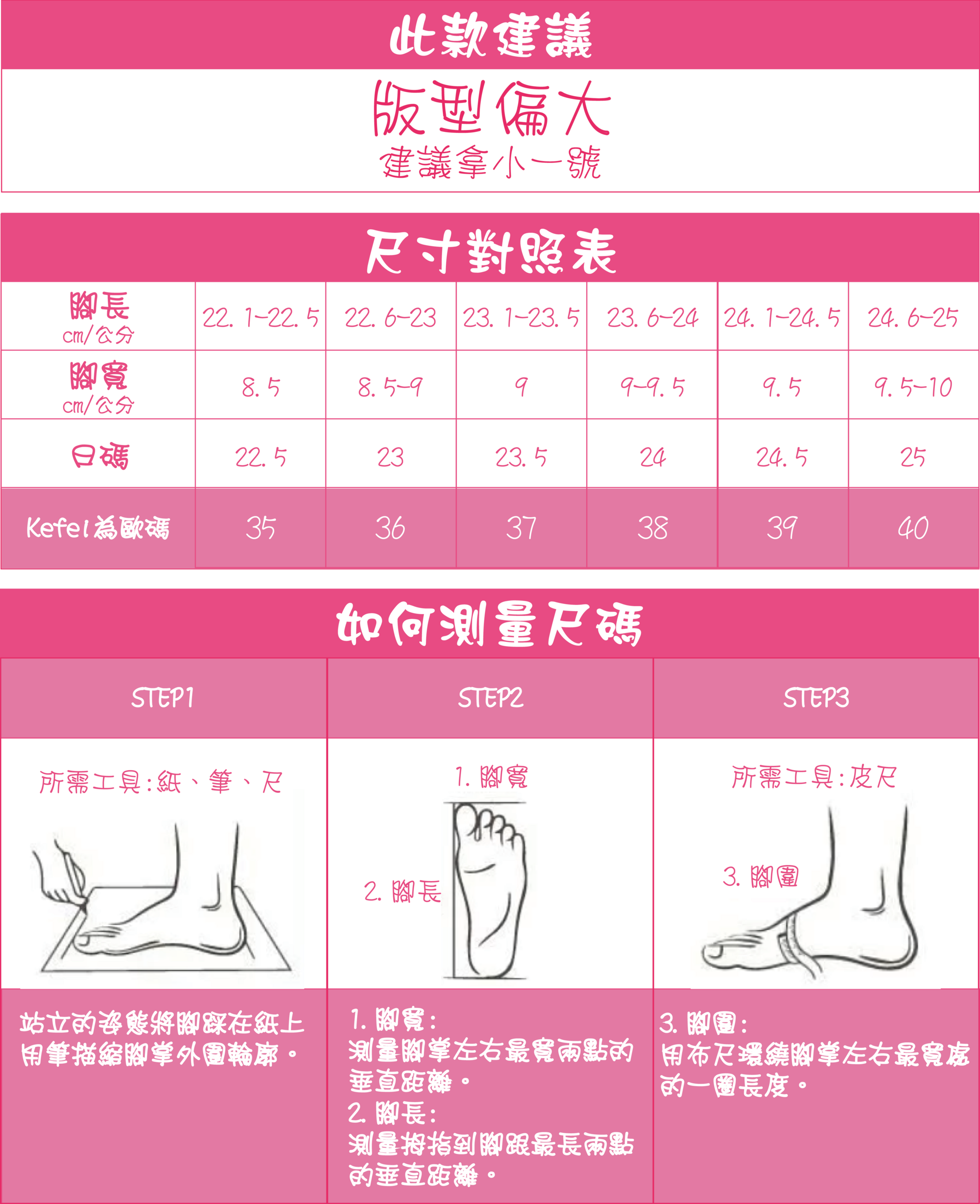 鞋子尺碼(版型偏大)-01