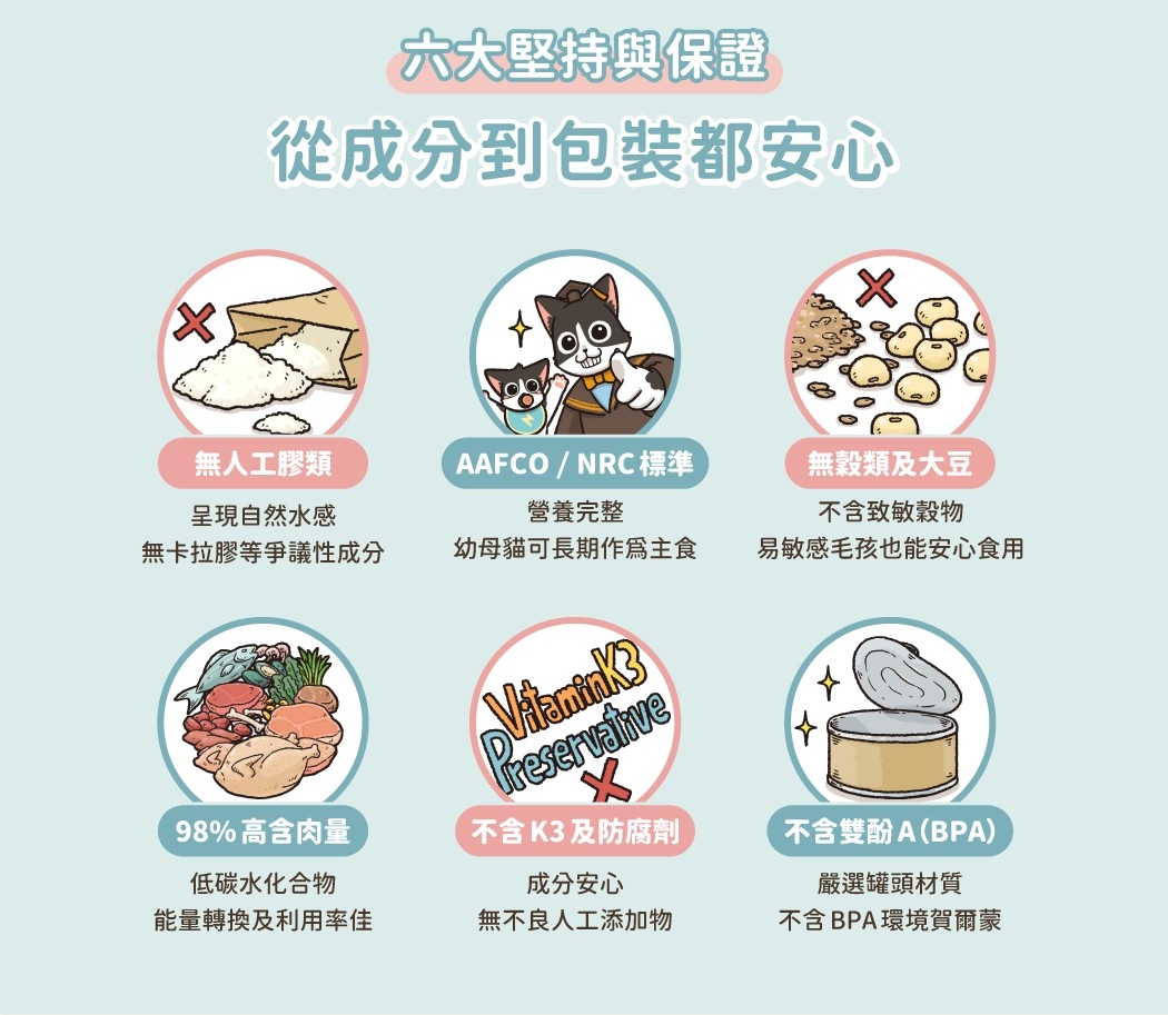 LINE_ALBUM_幼母貓無膠營養主食罐_240613_7