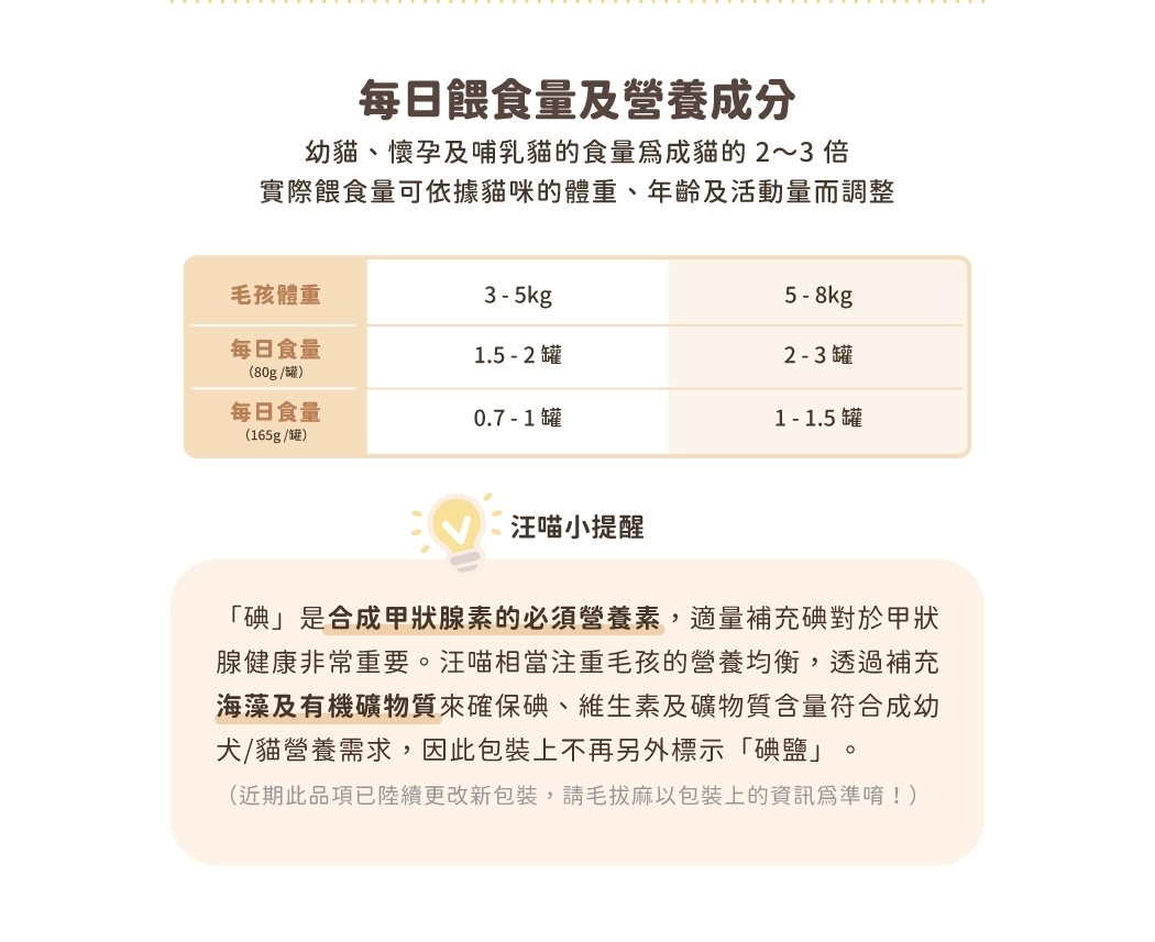 LINE_ALBUM_汪喵星球 貓咪98_鮮肉主食罐_240613_3