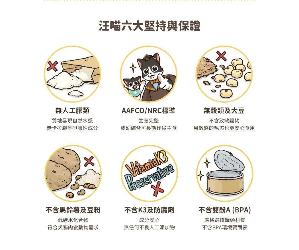 LINE_ALBUM_汪喵星球 貓咪98_鮮肉主食罐_240613_4