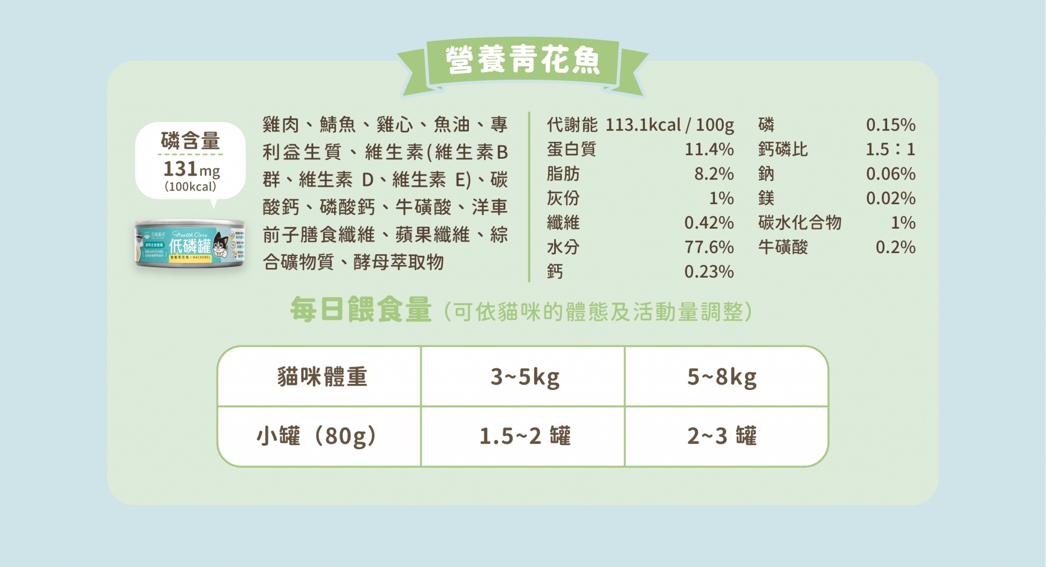 LINE_ALBUM_貓咪低磷低蛋白主食罐_240613_2