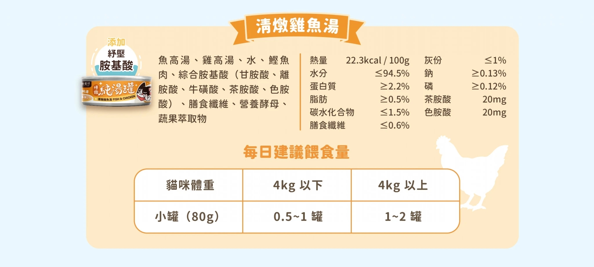 LINE_ALBUM_無膠慢燉純湯罐_240613_1