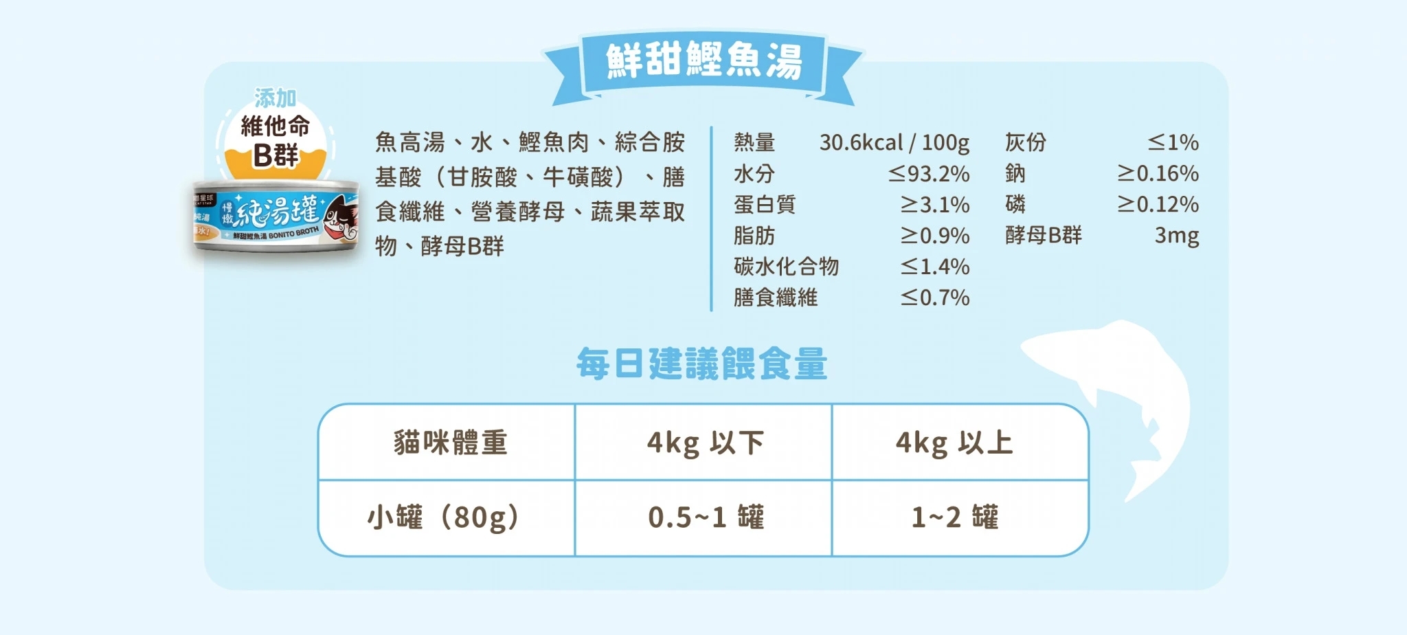 LINE_ALBUM_無膠慢燉純湯罐_240613_2