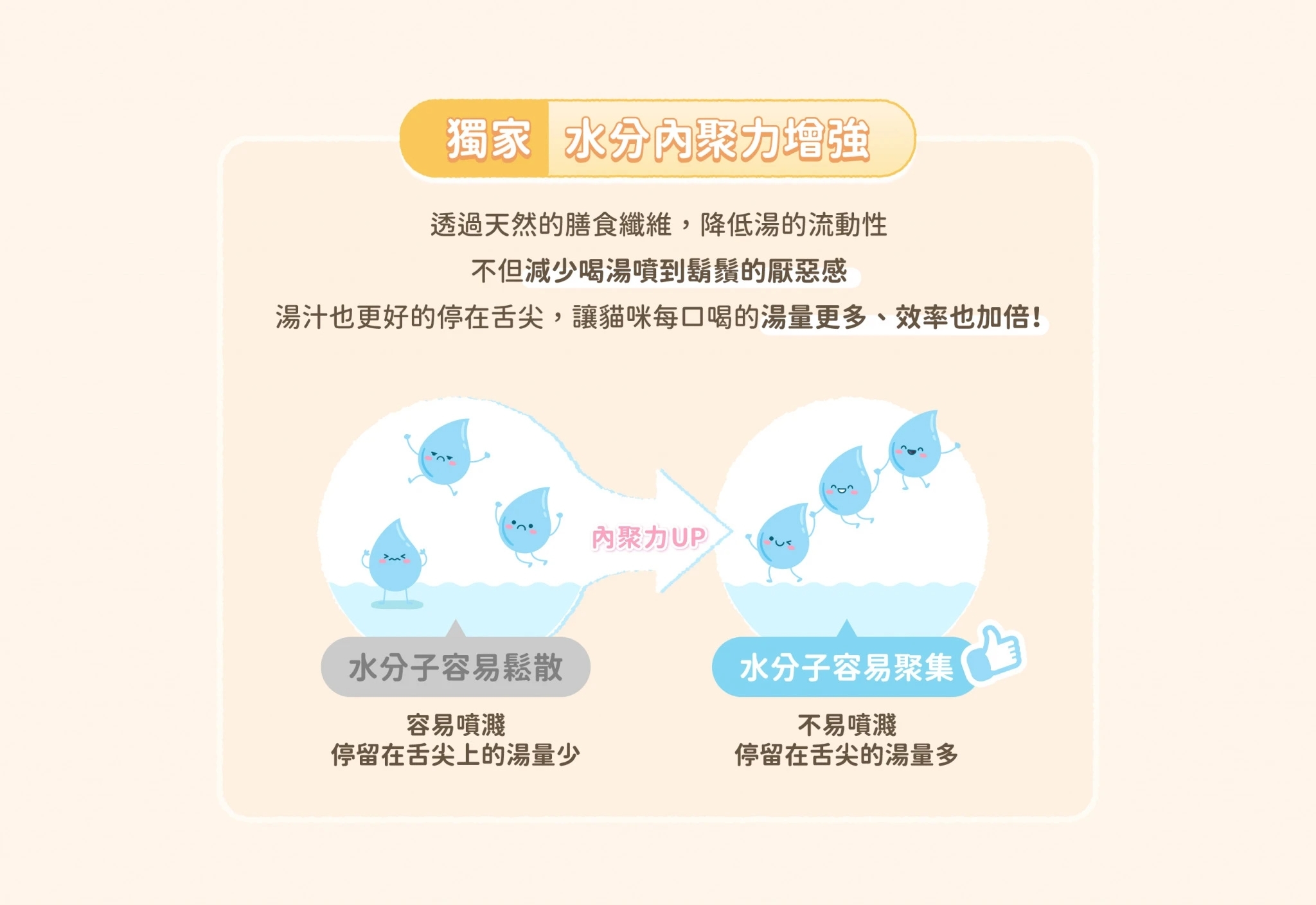 LINE_ALBUM_無膠慢燉純湯罐_240613_6