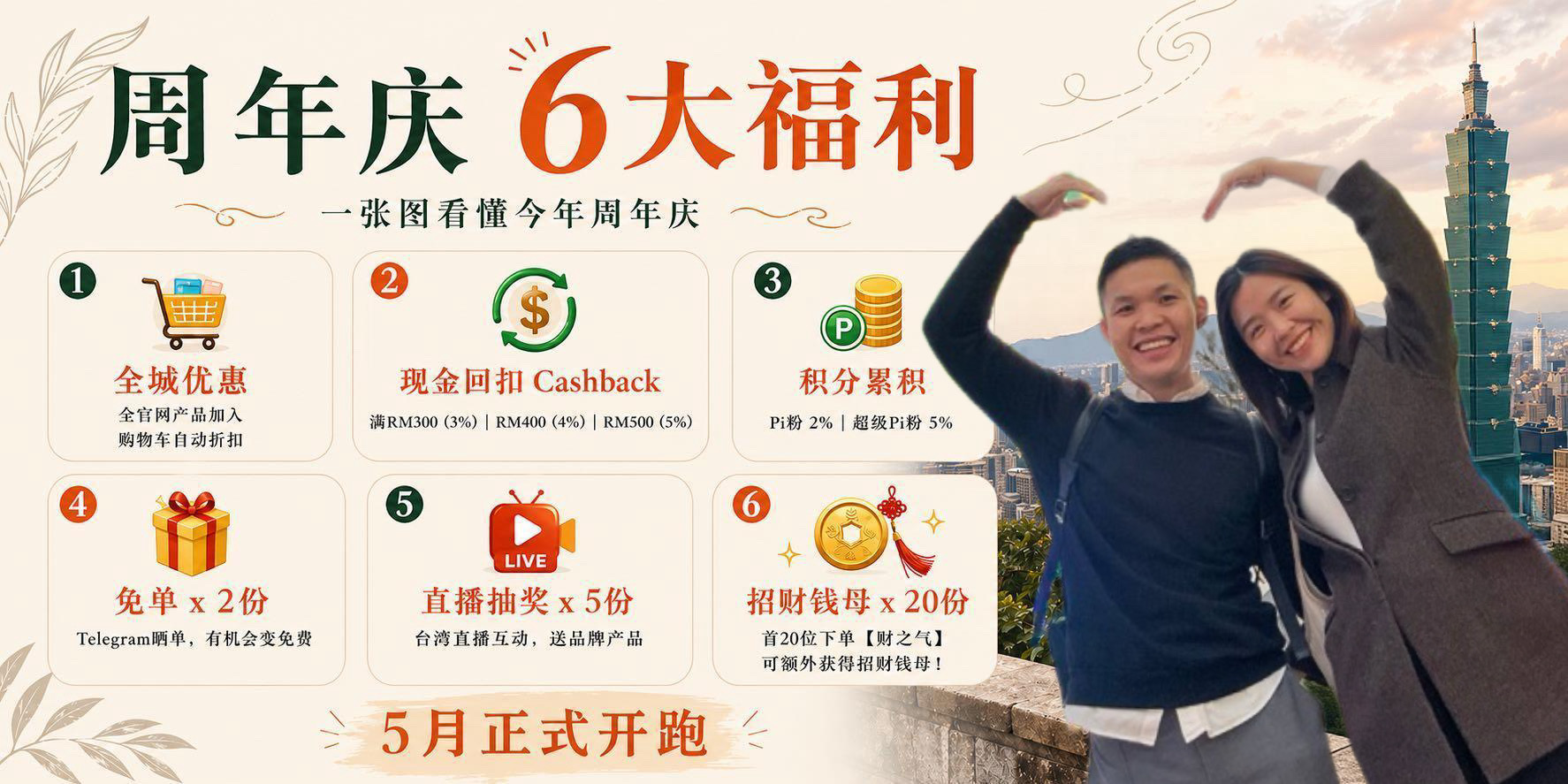 回馈您一路来的支持 | PiPi Concept