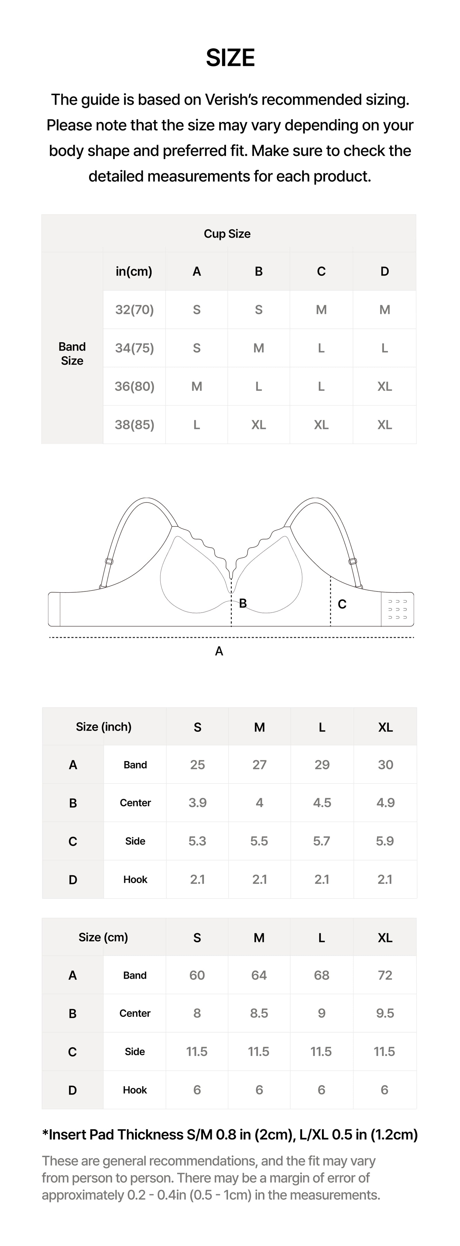 Size_Chart_LACETT_BRA_VOLUME_FIT