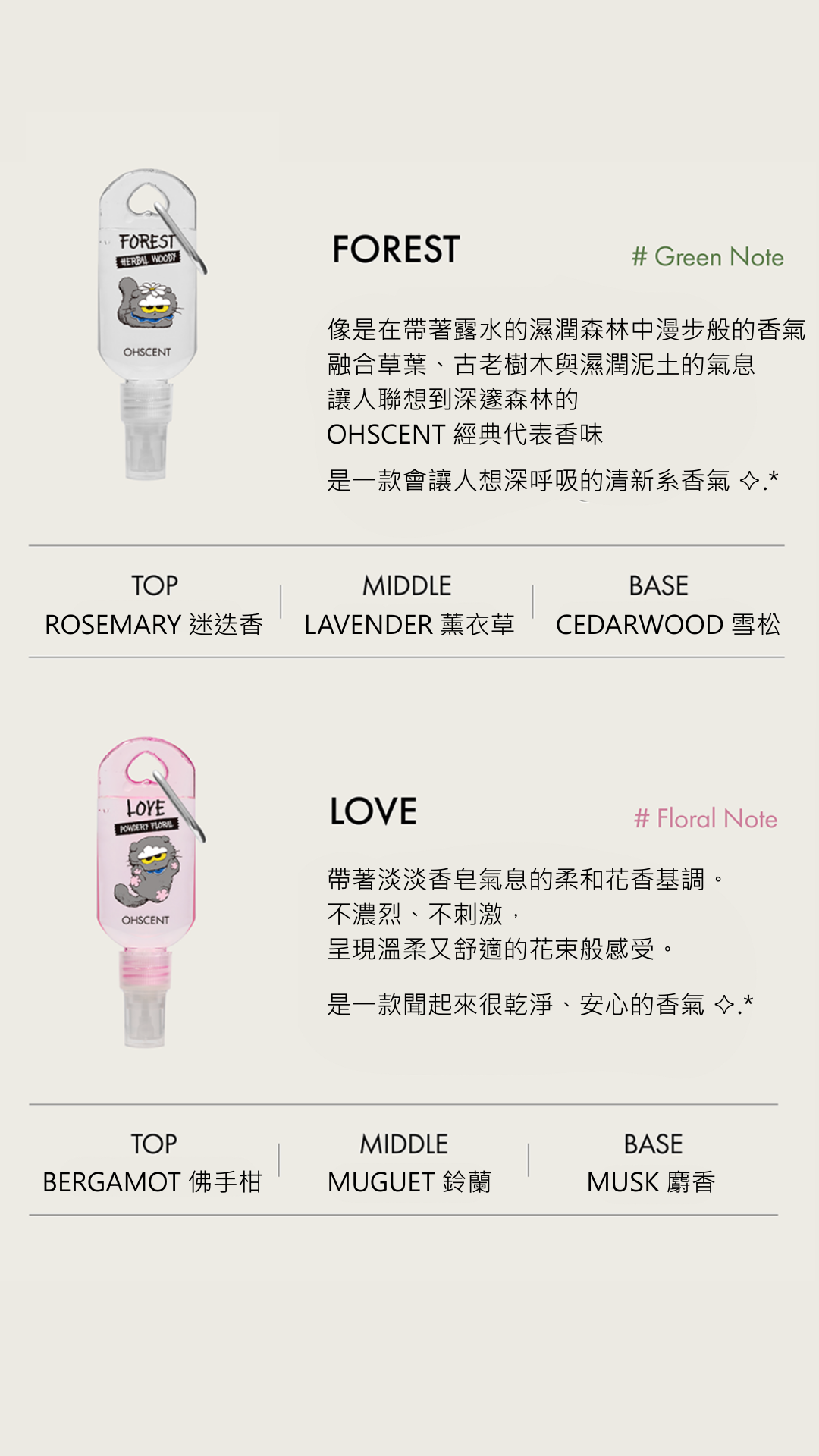 像是在帶著露水的濕潤森林中漫步般的香氣 融合草葉、古老樹木與濕潤泥土的氣息 讓人聯想到深邃森林的 OHSCENT 經典代表香味 (1)